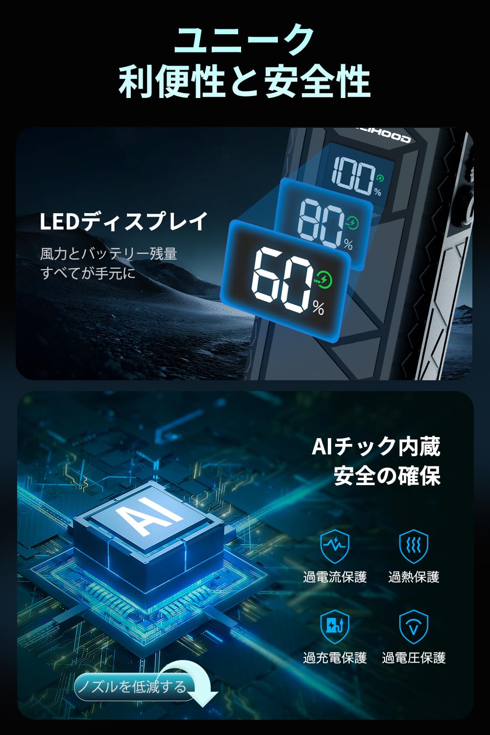 Livelihood エアダスター 電動【2025 圧倒的な風速】ブロワー 洗A Livelihood エアダスター 電動【2025 圧倒的な風速】ブロワー 洗車