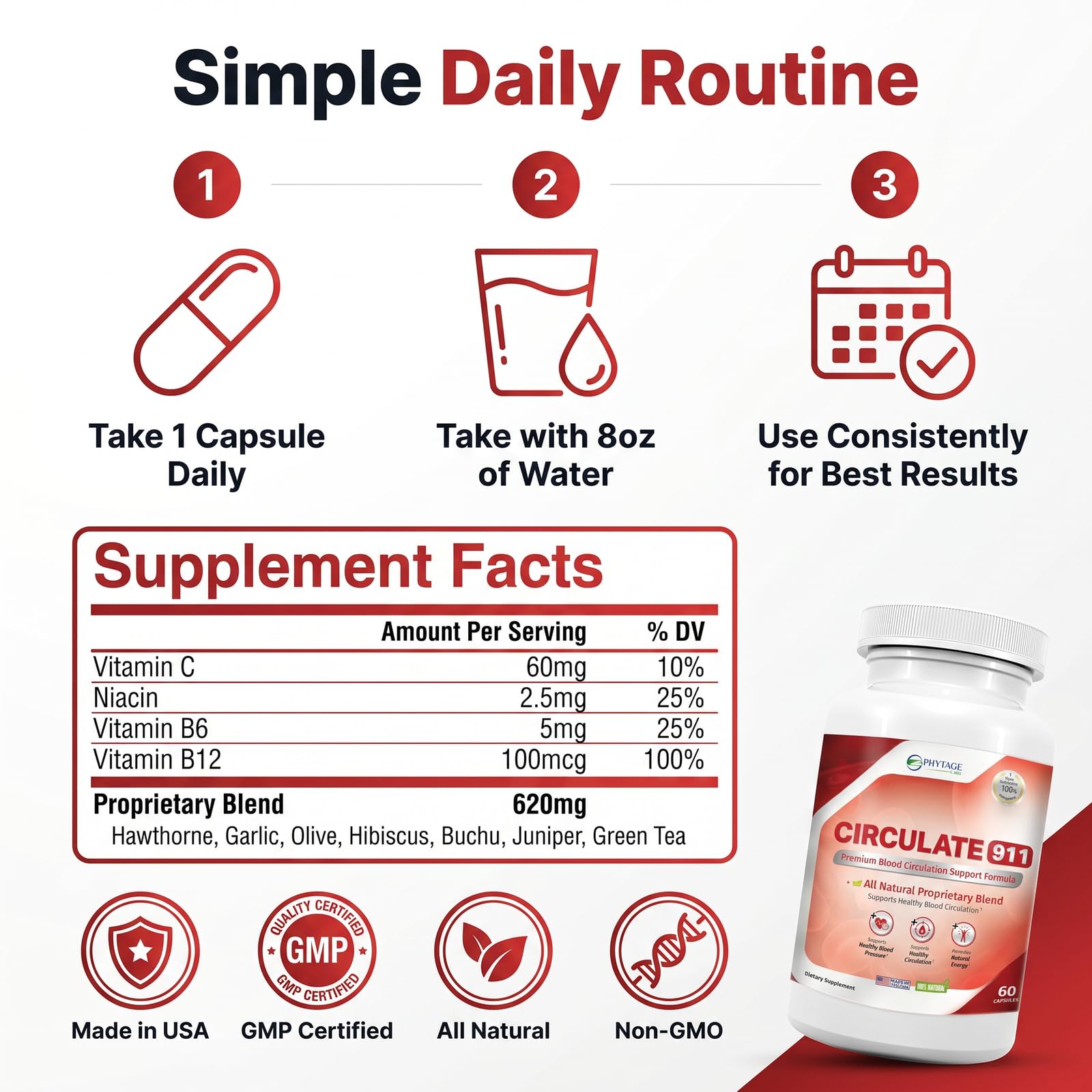 Amazon.com: Phytage Labs Circulate 911  Premium Blood Flow Support  Supplement  Natural Antioxidant Formula with Hawthorne, Olive Leaf & Green  Tea  Supports Healthy Blood Pressure & Natural Energy  60 Capsules :  Health & Household