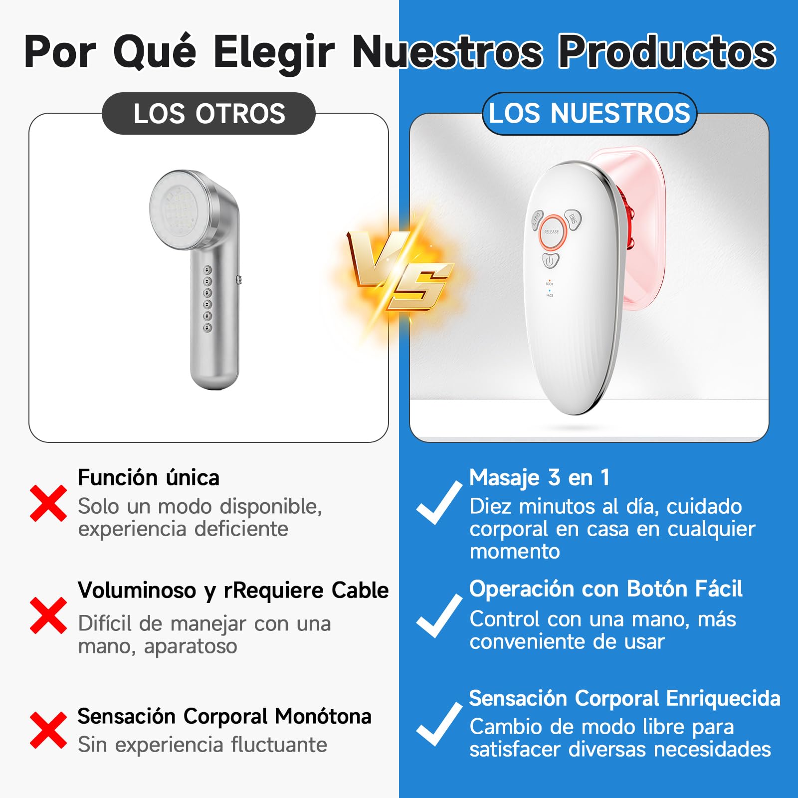 Ventosas 3 en 1 anticelulítico | Ventosas, EMS, luz roja. Abdomen/piernas/glúteos, 3–5 min/día, piel firme