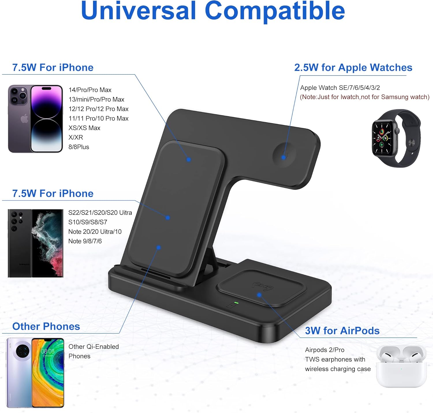 3 in 1 Wireless Foldable Charging Station,Folding Fast Charger Dock Stand for Apple iPhone 14/13/12/11/Pro/Max/XS/XR/X/Plus/Apple Watch 7/6/5/4/3/2/SE