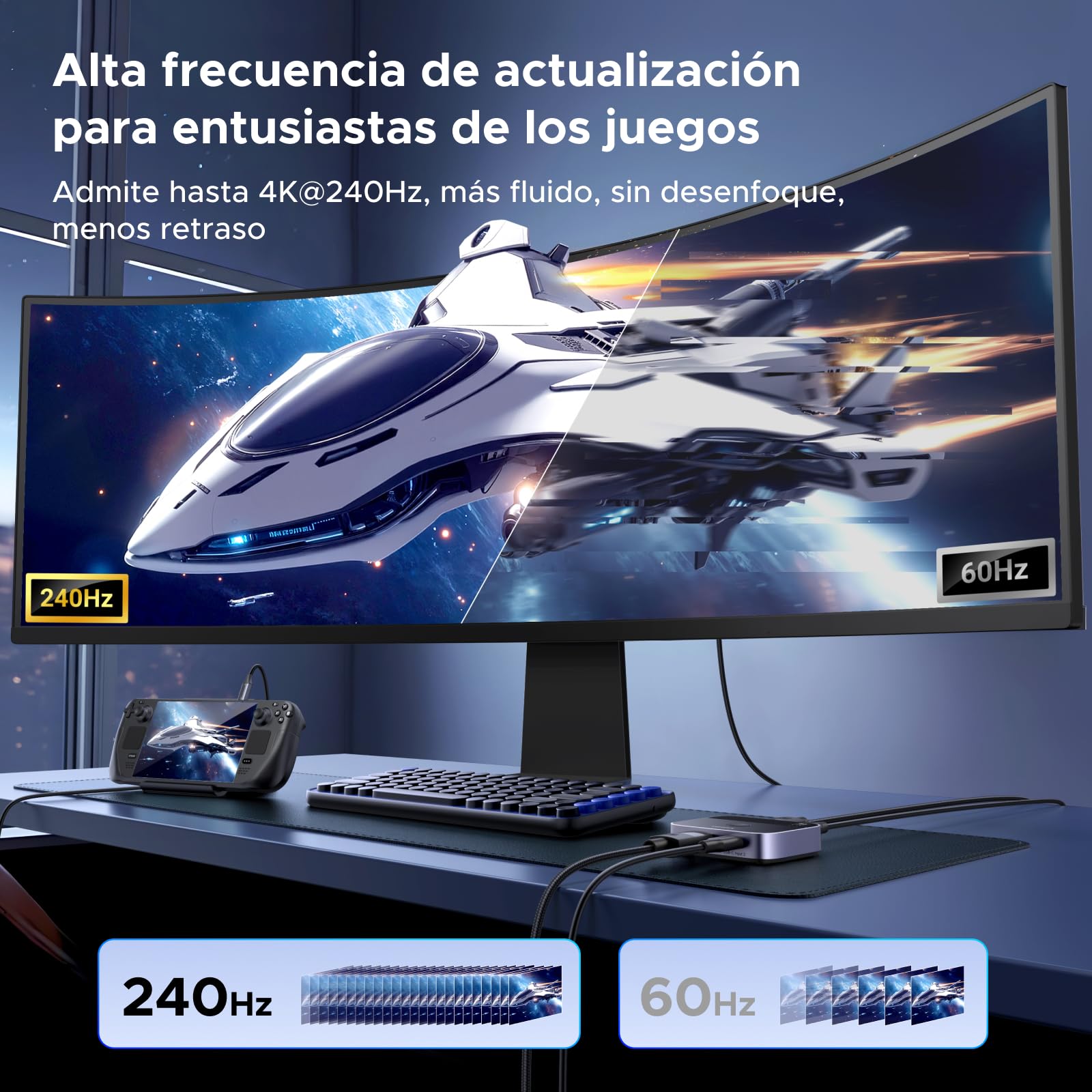 UGREEN Switch DisplayPort USB C 8K60Hz 2 Entradas 1 Salida DP 1.4 Conmutador USB C DisplayPort Soporta 3D HDR10+ HDCP2.3 Alta Resolución Compatible con PC PS5 4 Xbox One X Series, Steam Deck