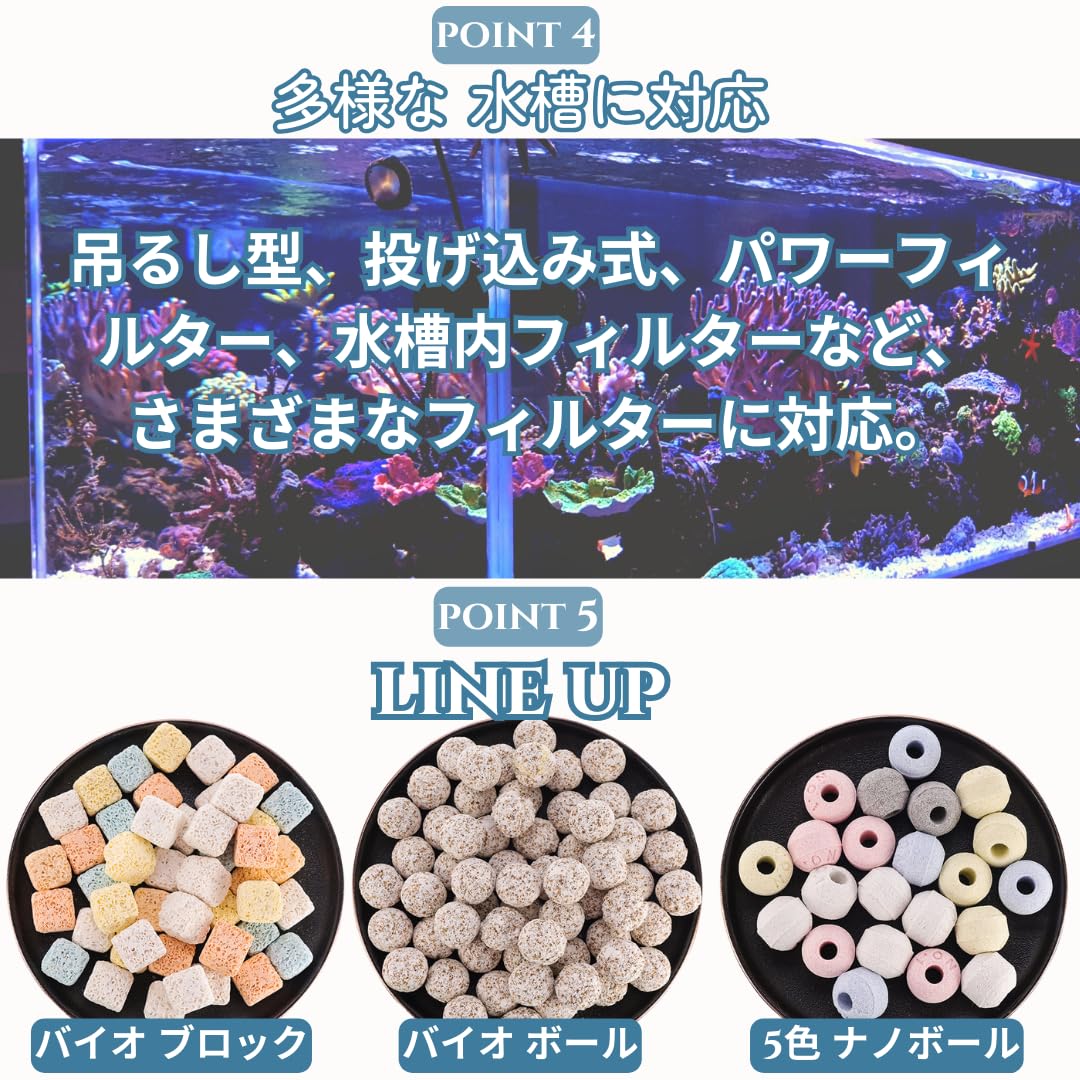 Amazon | 濾過材 水槽 ろ過 フィルター 500g (5色 ナノボール) | ノー