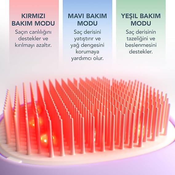 FOREO FLIP Play Advanced LED Saç Fırçası – Kırmızı, Mavi ve Yeşil ışık modlarına sahip 3’ü 1 arada bakım aracı, sağlıklı görünen saç ve saç derisini destekler - I Lilac You!