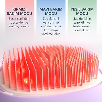 FOREO FLIP Play Advanced LED Saç Fırçası – Kırmızı, Mavi ve Yeşil ışık modlarına sahip 3’ü 1 arada bakım aracı, sağlıklı görünen saç ve saç derisini destekler - I Lilac You!