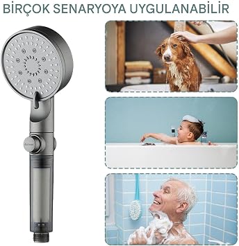 Yüksek Basınç Türü Duş Başlıkları - Sökülebilir Duş Başlığı 5 Mod Filtreli | Silikon Nozullu Püskürtücü Ev Apartman Karavan Banyosu Kamp Fitness İçin