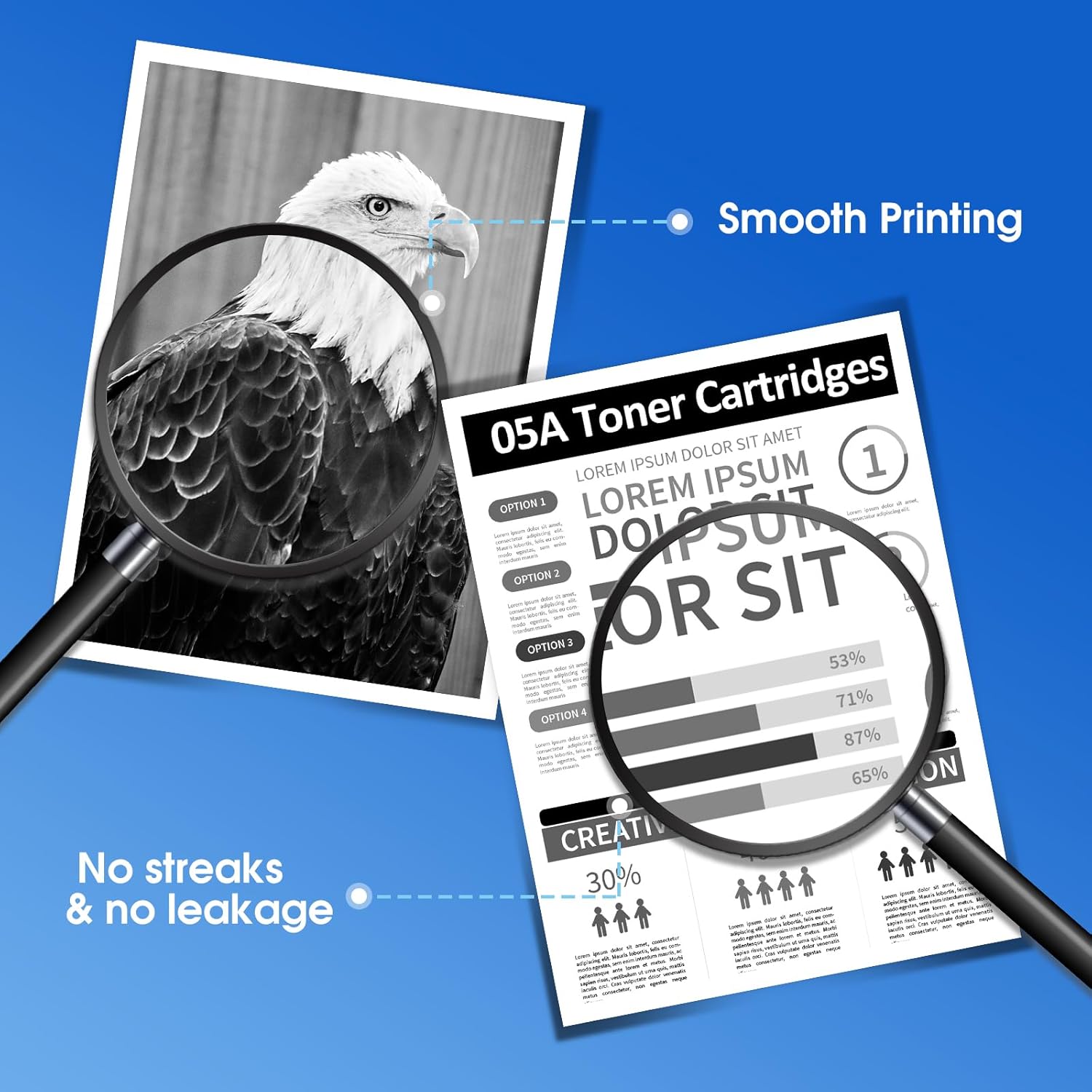05A Black Toner Cartridge P2035 P2055 CE505 Compatible for HP CE505A 05A 05X CE505X Work with HP Laser Jet P2035 P2035N P2055DN 2055DN 2035N P2030 P2050 P2055D P2055X Printer Ink HP05A, 2 Pack