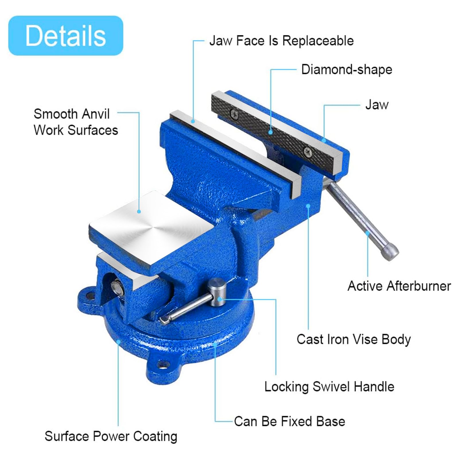 Morsa da banco resistente da 12,7 cm con base di bloccaggio a incudine girevole