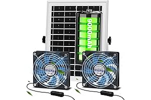 Auzev Solar Fan with Battery Backup