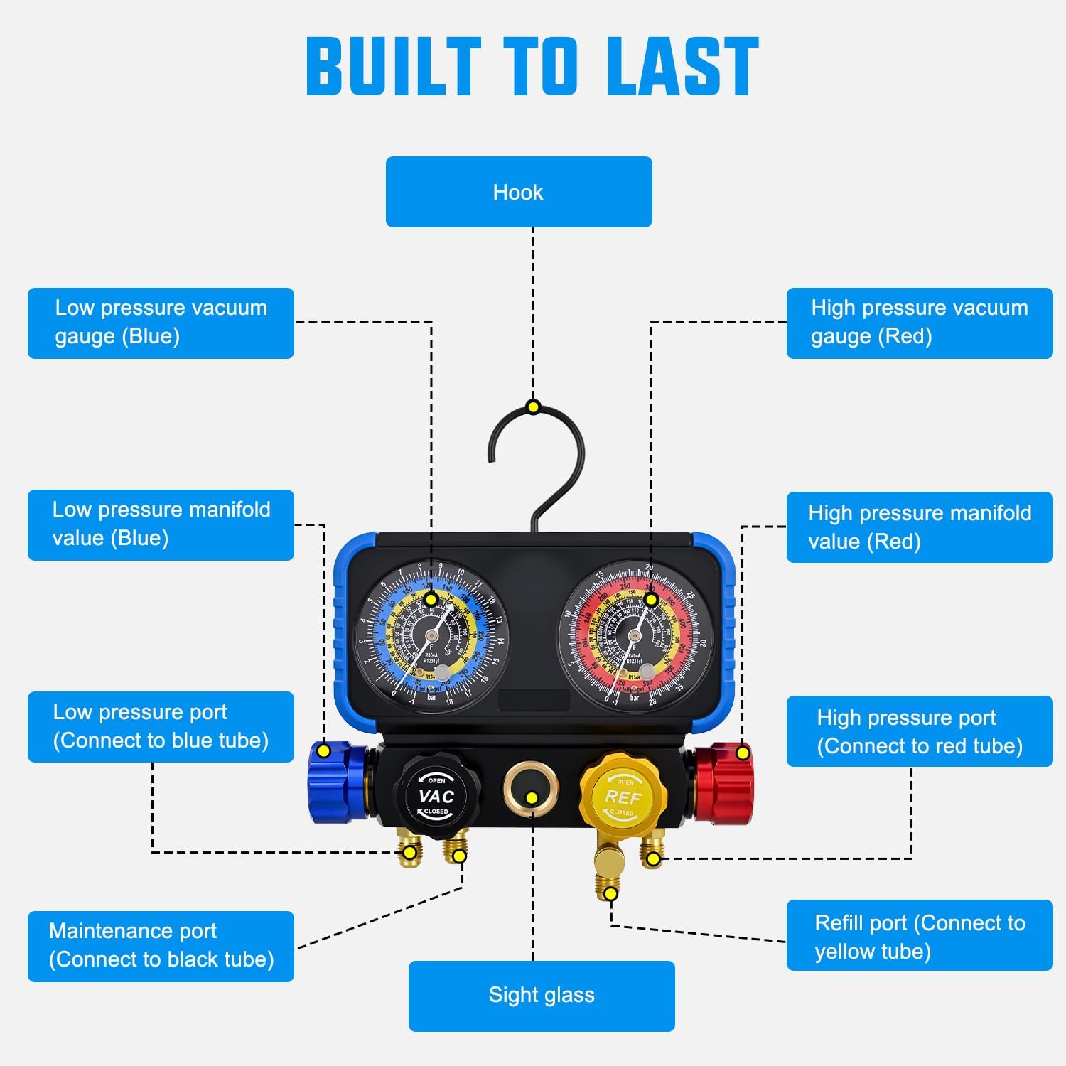 Nilight A/C Manifold Gauge Set Fits for R1234yf R134a R404A 4-Way Auto HVAC Diagnostic Gauges Refrigerant Recharge kit with Adjustable Couplers 5FT Hoses R1234yf Universal Can Tap