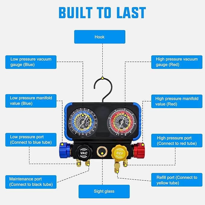 Set de Manómetros Nilight 4 Vías para R1234yf R134a R404A miniatura 2