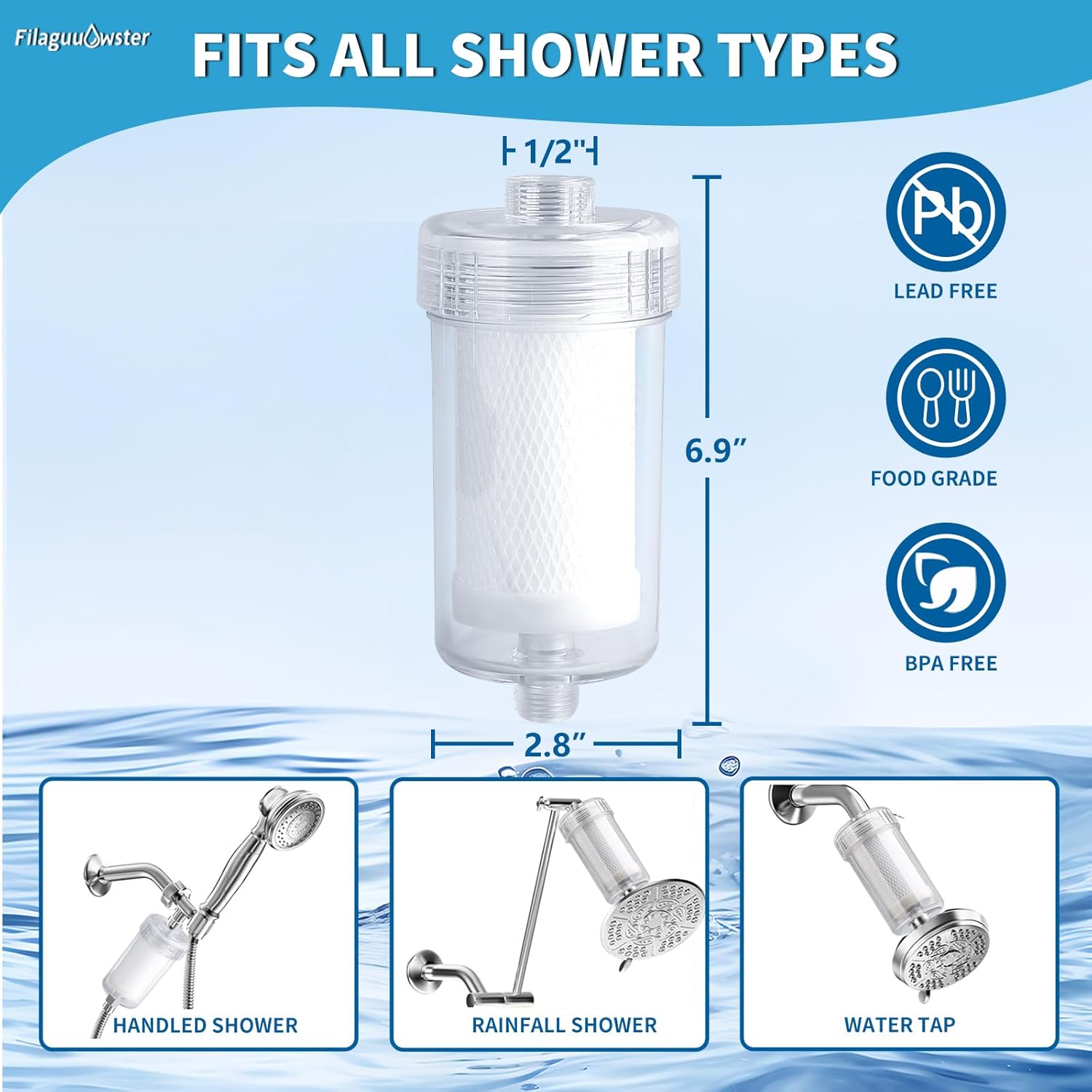 Inline Water Filter for Washer and Shower with replaceable carbon cartridge Chlorine Removal