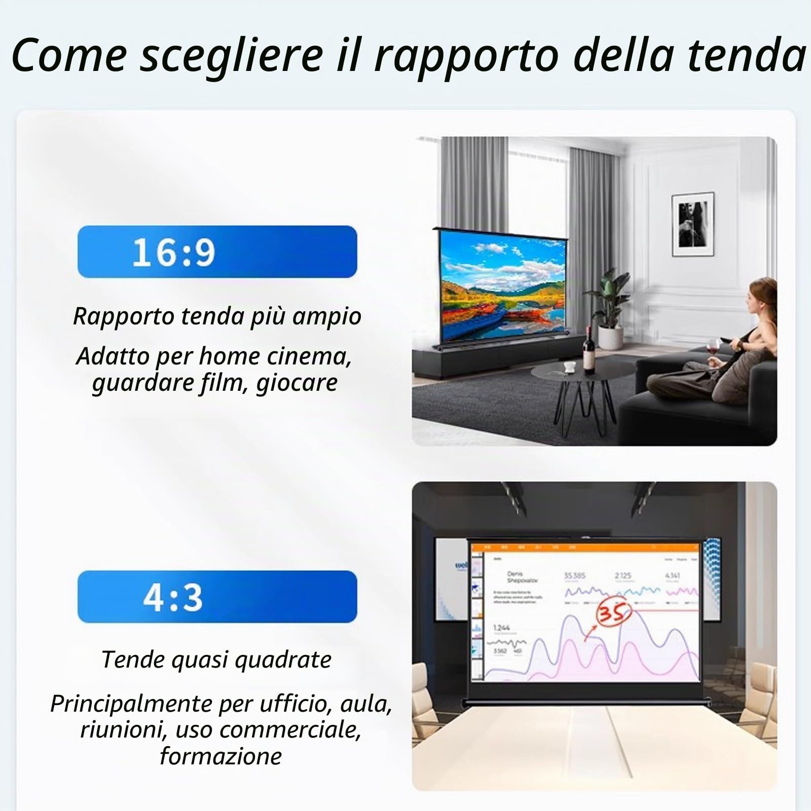 Proiettore Telo Portatile, 30" , 40" , 50" Schermo Di Proiezione Da Tavolo Mobile Telo Proiettore Manuale, Pull-up Telo Proiettore Per Esterno/Interno Cinema，schermo Di Proiezione Pieghevole(4:3,30")
