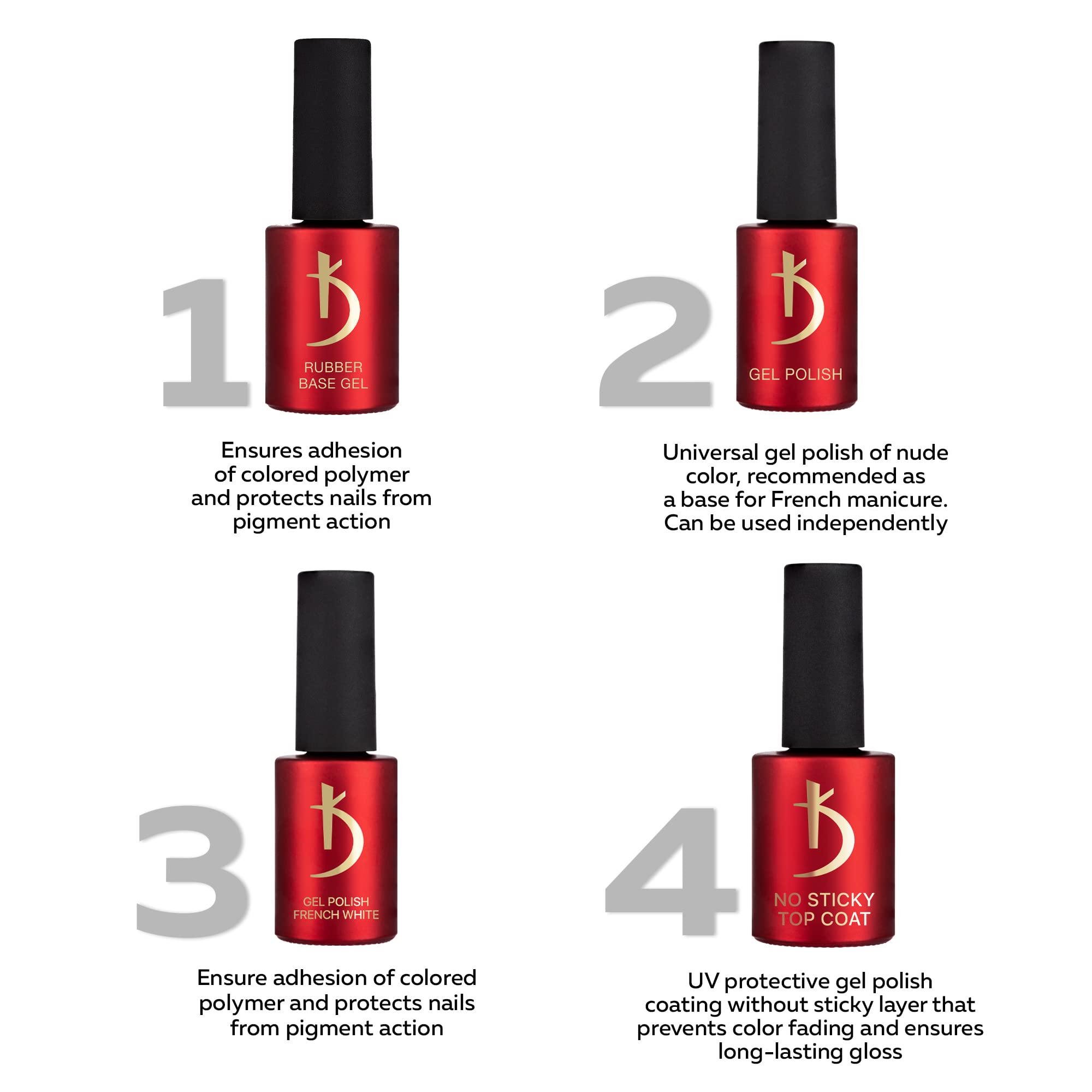 K Professional Gel UV Top Coat Vernis à ongles Longue durée Finition brillante 15 ml