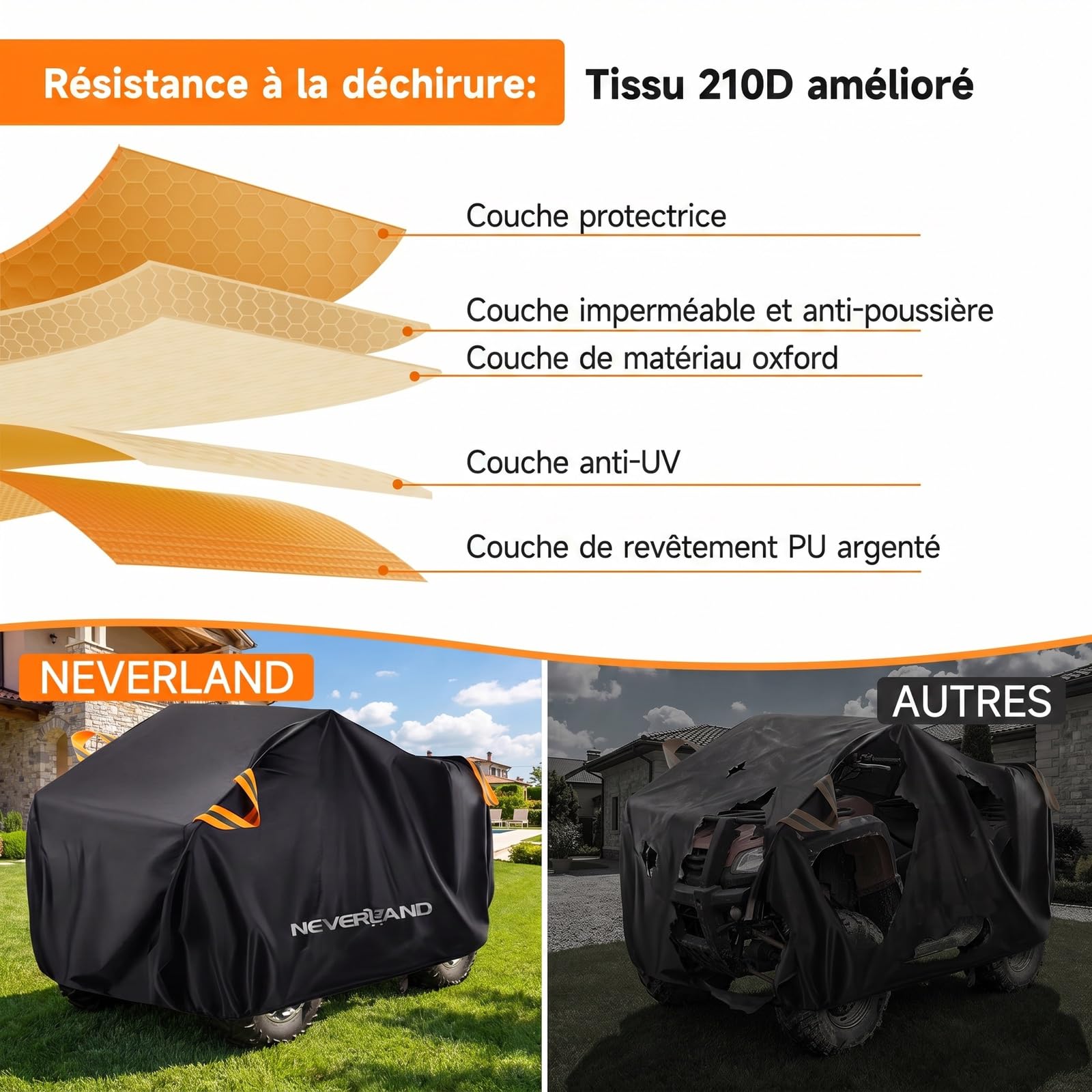 NEVERLAND Housse pour Quad ATV Imperméable XXXL, 256 x 110 x 120 cm | Bâche 210D Oxford avec revêtement PU, résistante à la pluie, neige et poussière, avec poignées réfléchissantes et sangle.