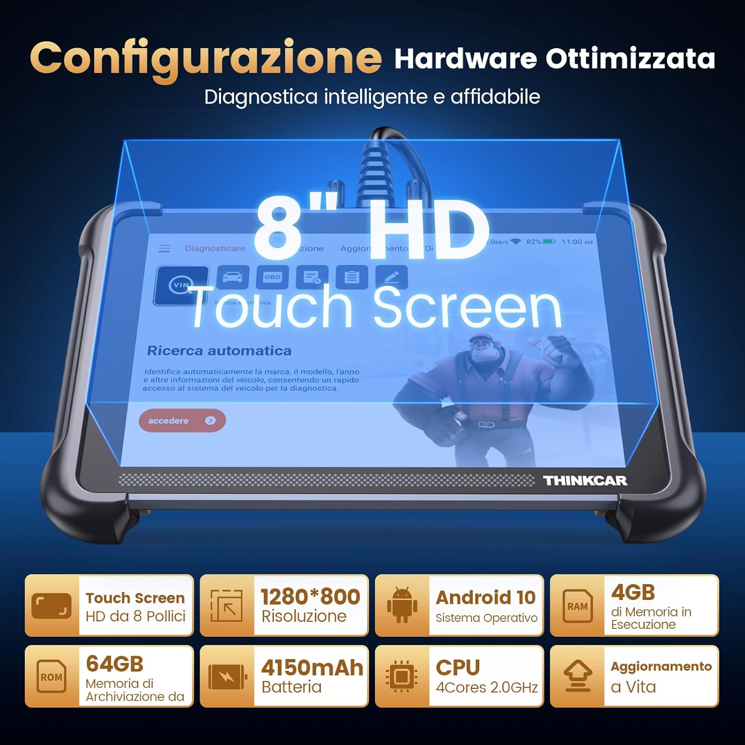 ThinkScan 689 device highlighting its 8-inch HD touch screen and listing hardware specifications: Android 10, 4GB RAM, 64GB ROM, 4150mAh Battery, 4-core CPU, and Lifetime Update.