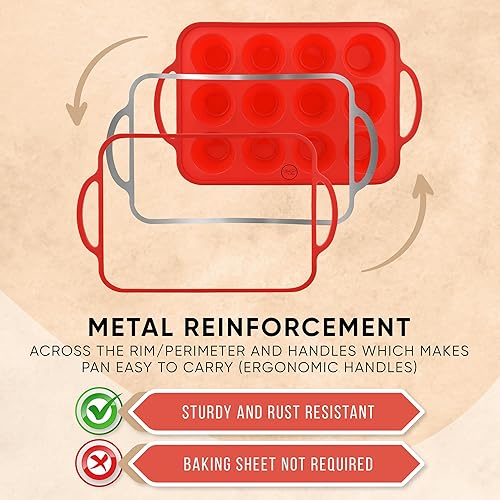 Miniatura 3 de Bake Boss, charola de silicona para hornear, europea, asa resistente, antiadherente, para muffins y magdalenas, fácil de transportar, patentada,