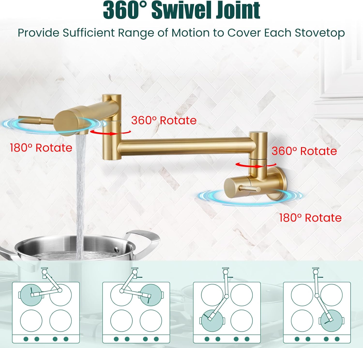 Heyalan Pot Filler 19 Inch Wall Mount Folding Stretchable Kitchen Restaurant Faucet Stainless Steel Pot Filler Double Joint Swing Arm Two Handles Commercial NPT,Straight Handle,Brushed Gold