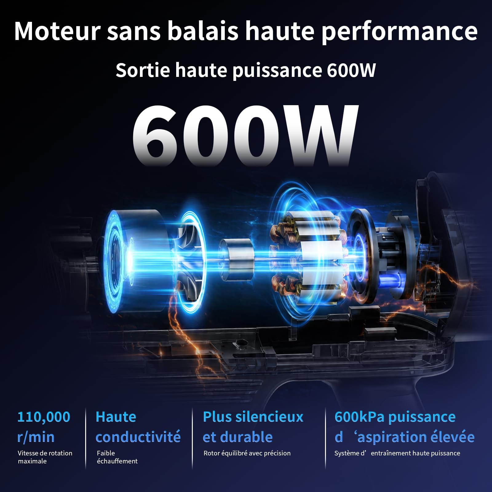 Hearten Aspirateur Balai sans Fil Puissant avec Tuyau Flexible, 70kPa/ 600W