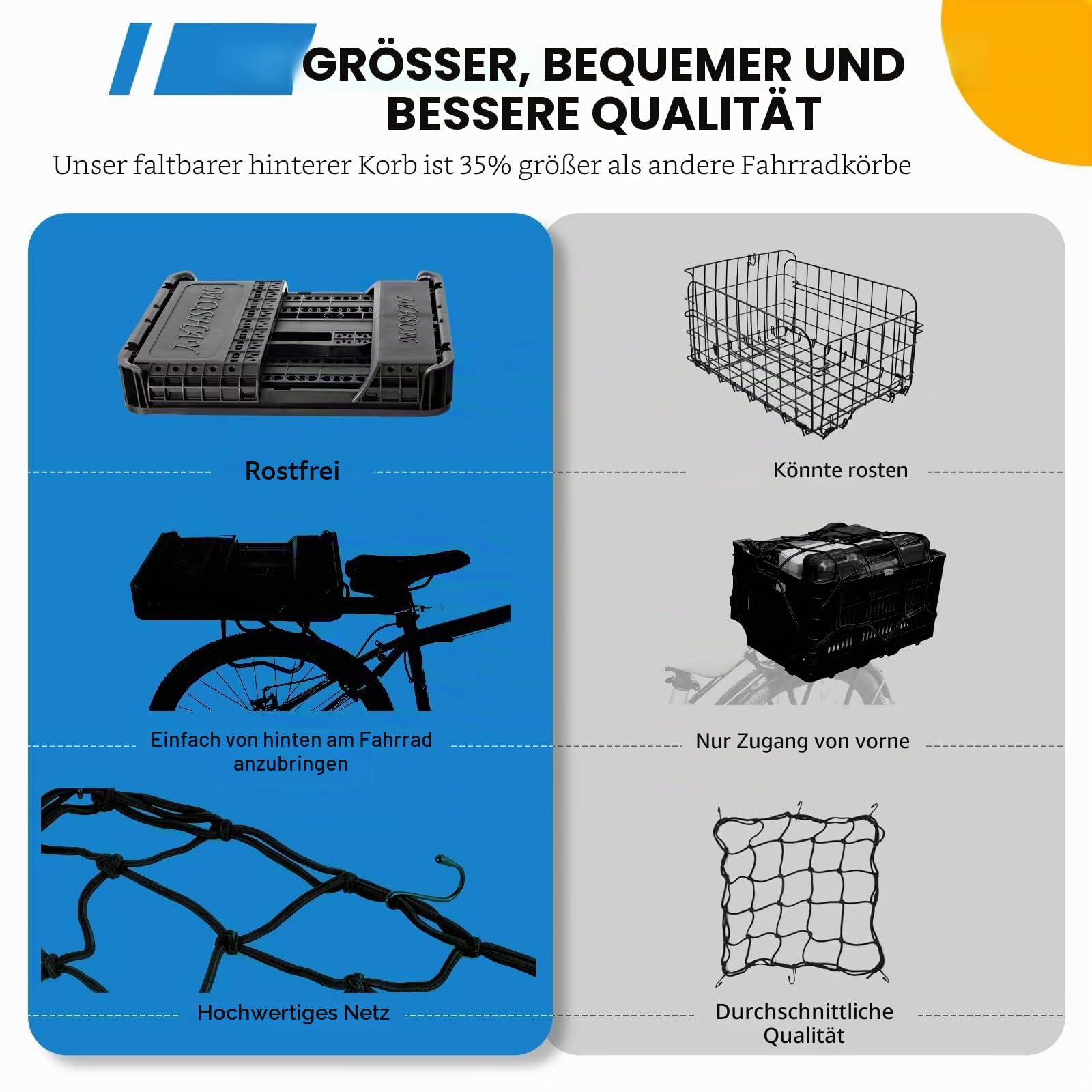 MOSHAY Faltbarer Heckkorb für Fahrräder, patentiertes Design, mit 32 l großem Fassungsvermögen, Premium-Qualität, langlebig, resistent gegen Hitze und Korrosion