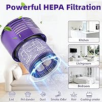 Vista 4 de Paquete de 4 filtros de vacío V10 de repuesto para Dyson V10 Cyclone Series, V10 Animal, V10 Absolute, V10 Total Clean, SV12, lavable, filtro