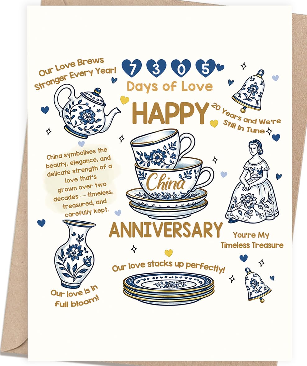 Asmallgf 20th Anniversary Card Gifts for Him Her Women Men, Romantic 20 Year China Wedding Card with Vintage Blue Floral Design, 20 Year Decoration for Date Night