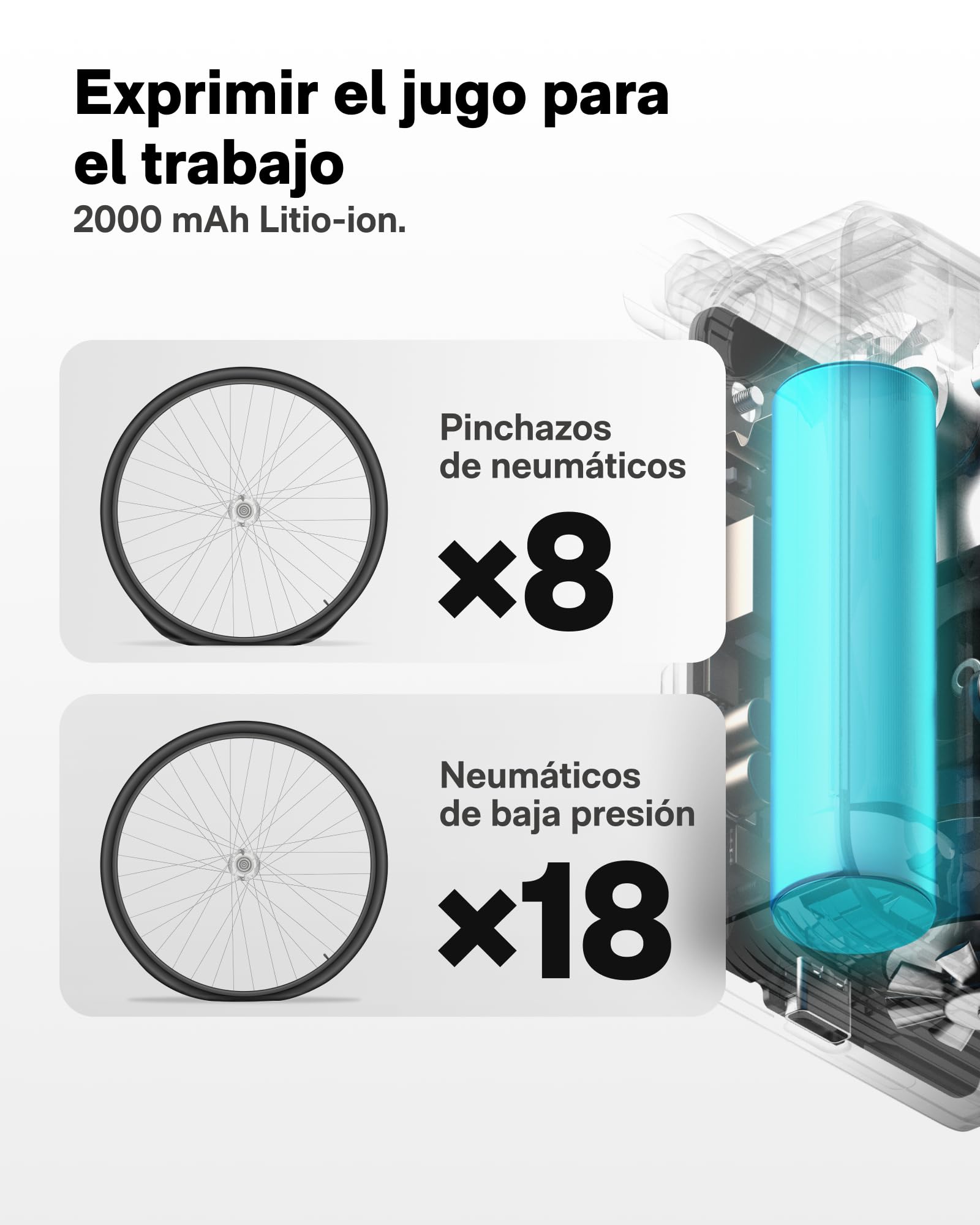 HOTO Inflador de Ruedas para Coche, Mini Bomba de Aire para Bicicleta | Compresor de Aire Portátil de 150 PSI, Inflado Rápido en 25 Segundos, con Manómetro y Válvulas Presta y Schrader