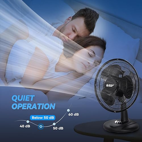 Miniatura 4 de BEYOND BREEZE Ventilador de mesa oscilante, silencioso ventilador de inclinación ajustable de 3 velocidades de 12 pulgadas con parrilla de
