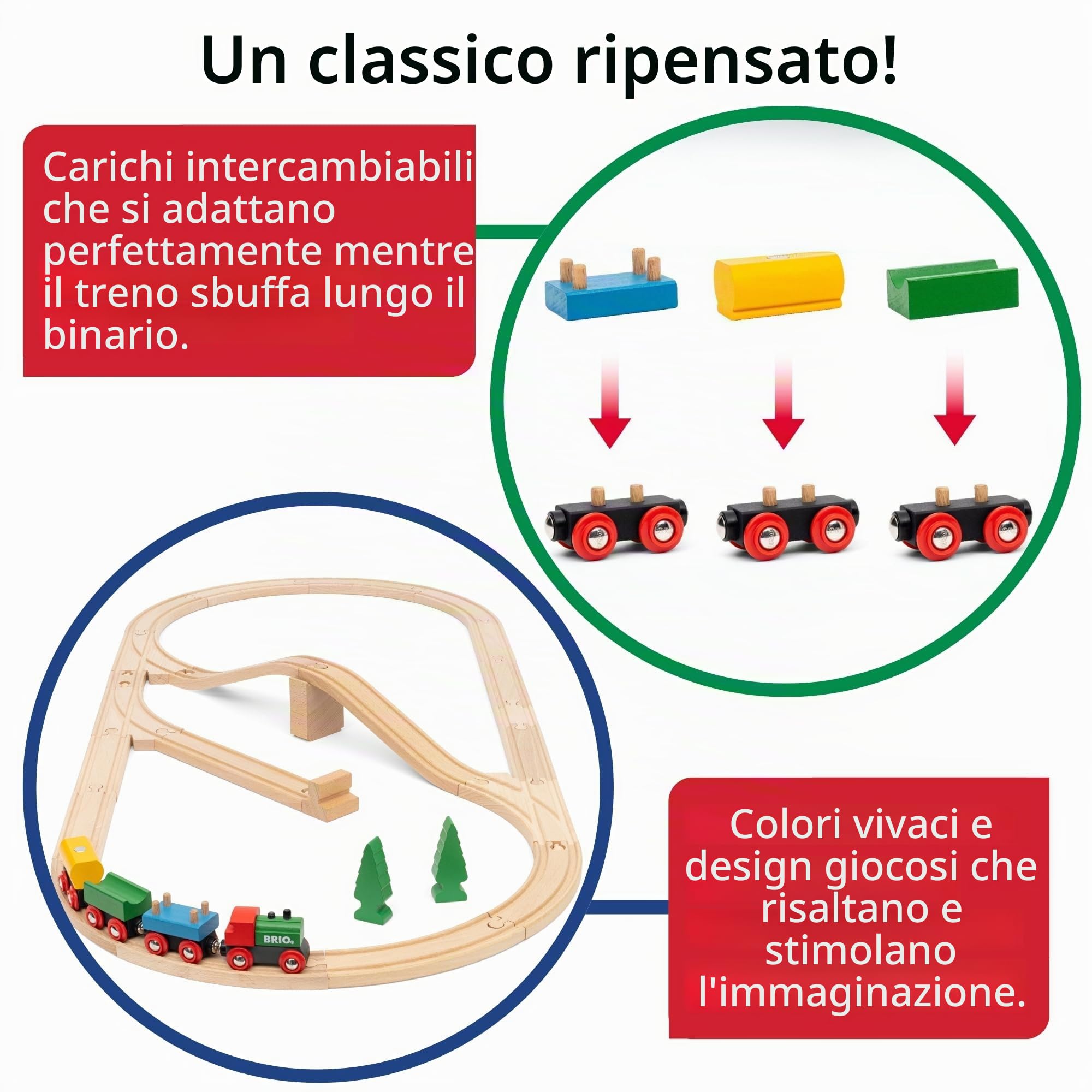 BRIO - Set ferroviario per il 35° anniversario