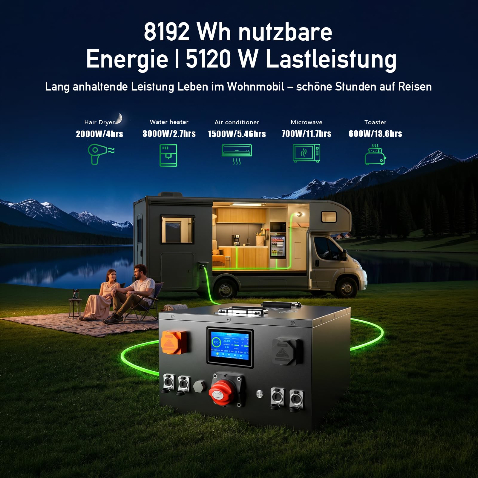 Mjbsan Batteria LiFePO4 da 24 V, 320 Ah, batteria al litio ricaricabile da 8192 Wh con 200 A-BMS integrato, Bluetooth, resistenza alla scarica profonda e bassa autoscarica, per camper, solare