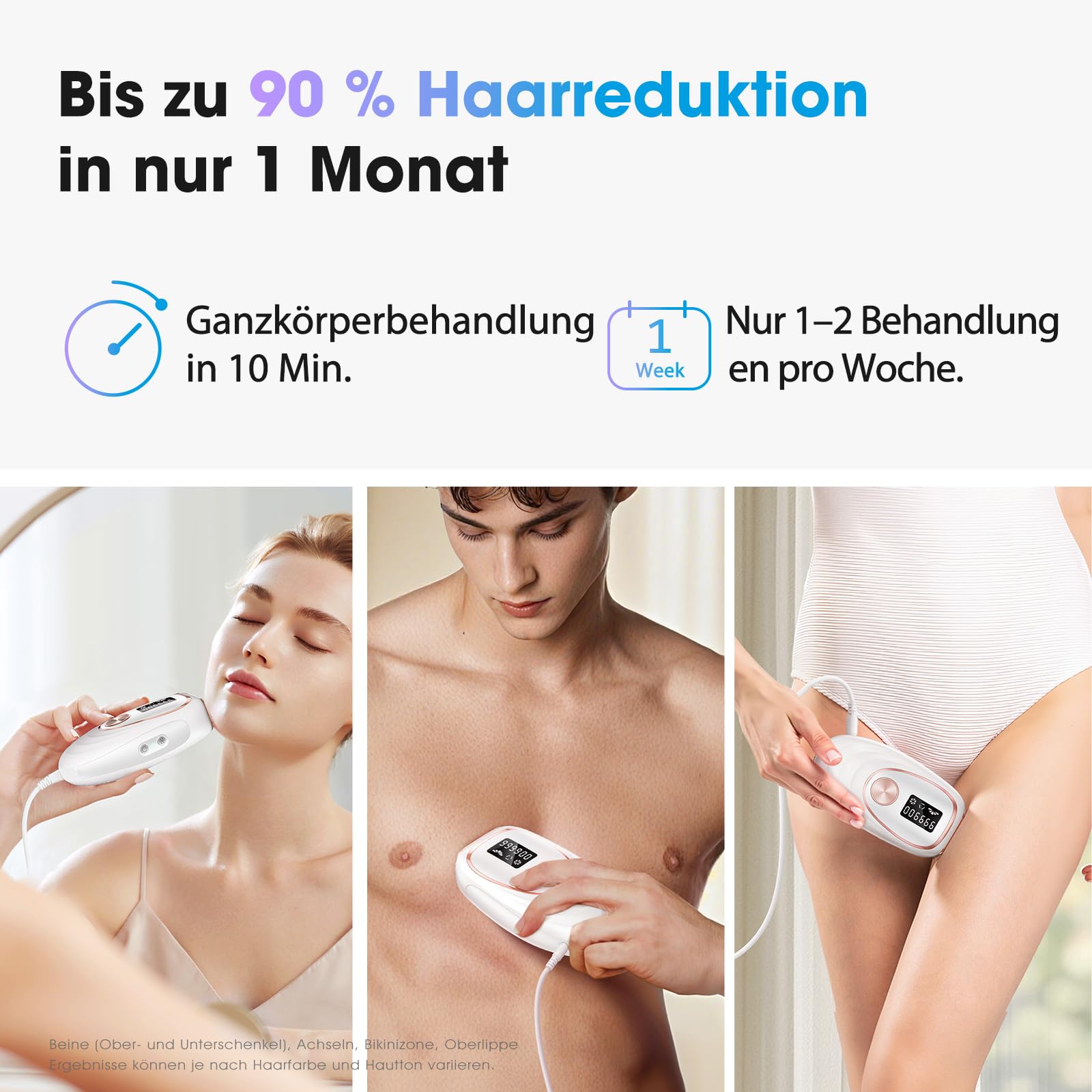 Haarlosy IPL Geräte Haarentfernung Laser mit Kühlfunktion 5℃-10℃ | 5 Energiestufen 999,900 Lichtimpulse Schmerzfreie IPL Haarentfernungsgerät für Frauen Männer Gesicht, Achseln, Beine, Körper