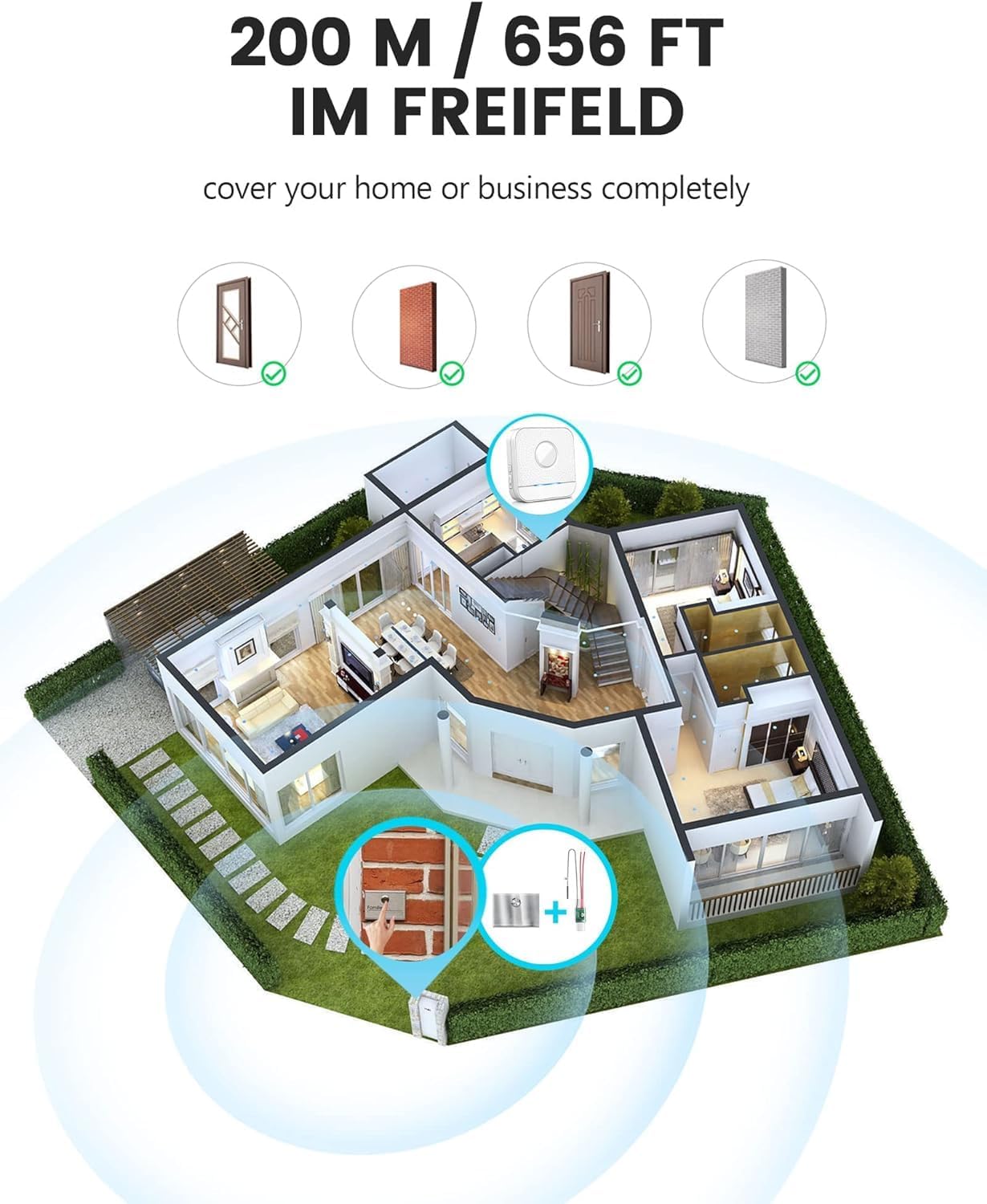 Diagram showing a house layout with a doorbell transmitter outside and a receiver inside, indicating a wireless range of 200 meters (656 feet) in open field conditions.