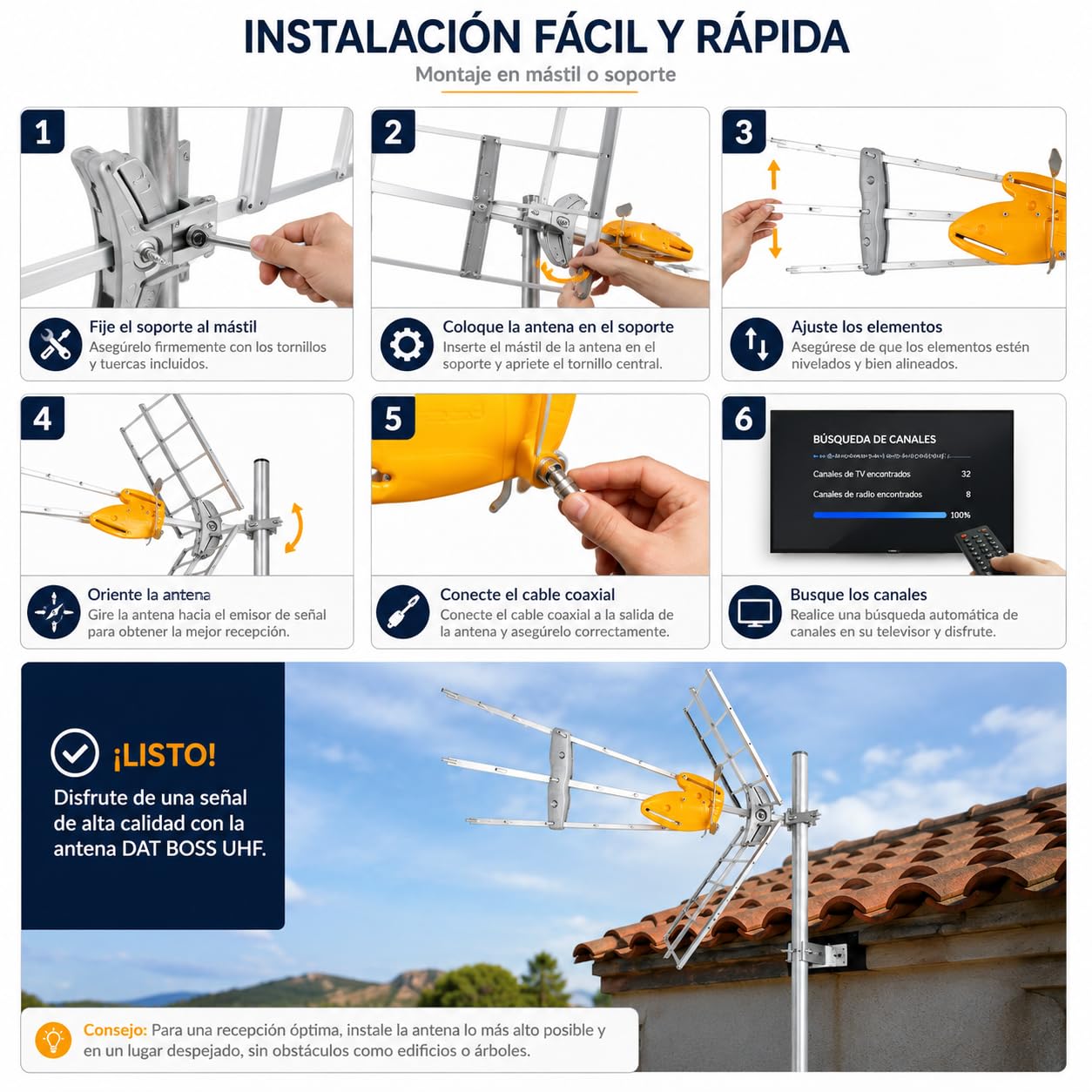CABLEPELADO - Antena TV Exterior DAT Boss UHF para 2º Dividendo Digital LTE700 | Filtro Anti-Interferencias 4G 5G Rango 470-694 MHz | Ganancia hasta 18 dB Chasis Aluminio para Mástil | Gris
