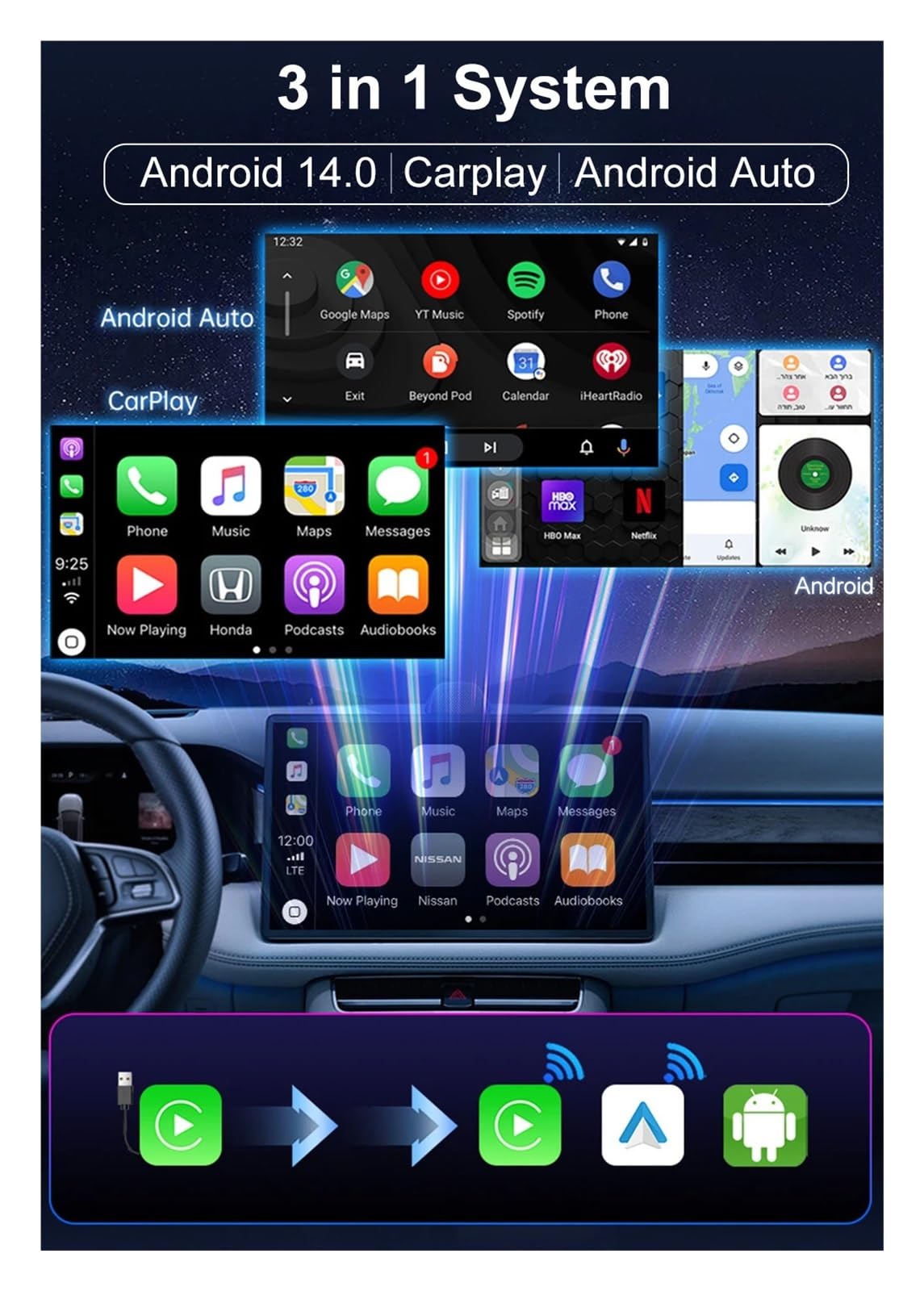 Amazon.co.jp: Android 14 車スマート Ai ボックス有線
