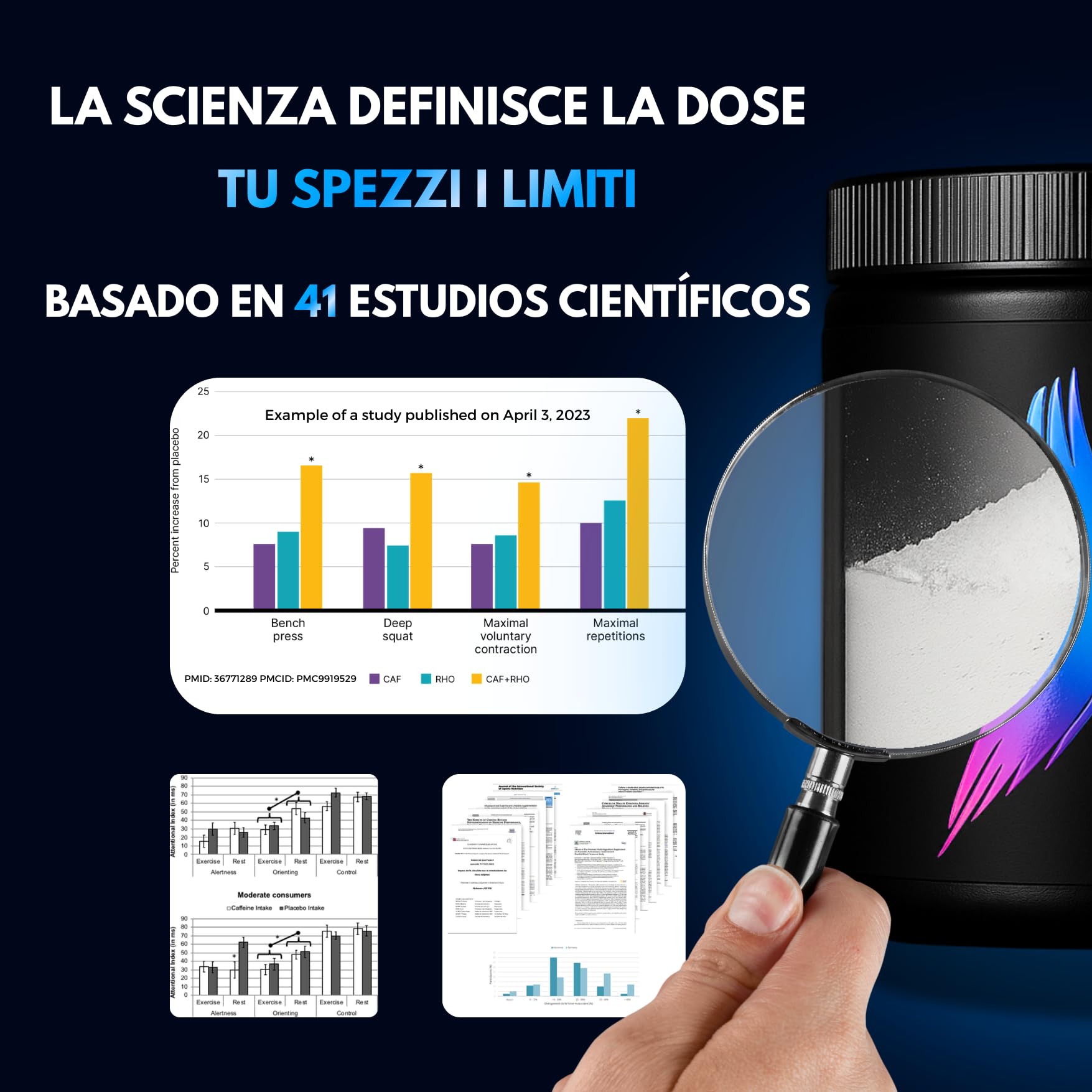 DIX PRE-WORKOUT pro | Energia | Pump | Focus | Elettrolita | L-citrullina | Beta-alanina | L-tirosina | Rhodiala Rosea | acido mallico (SECRET CANDY)