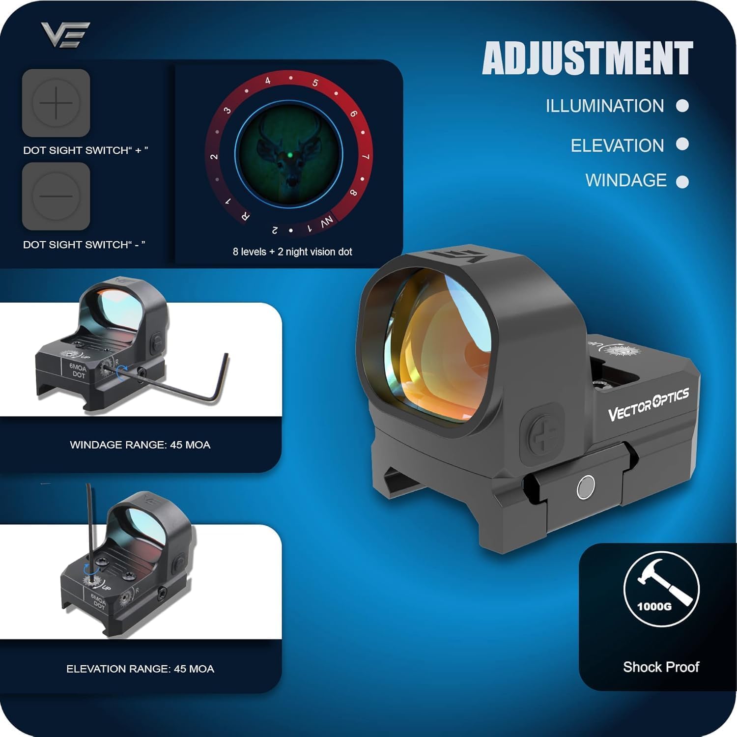 Amazon.com : Vector Optics Frenzy 1x20x28 6 MOA Red Dot
