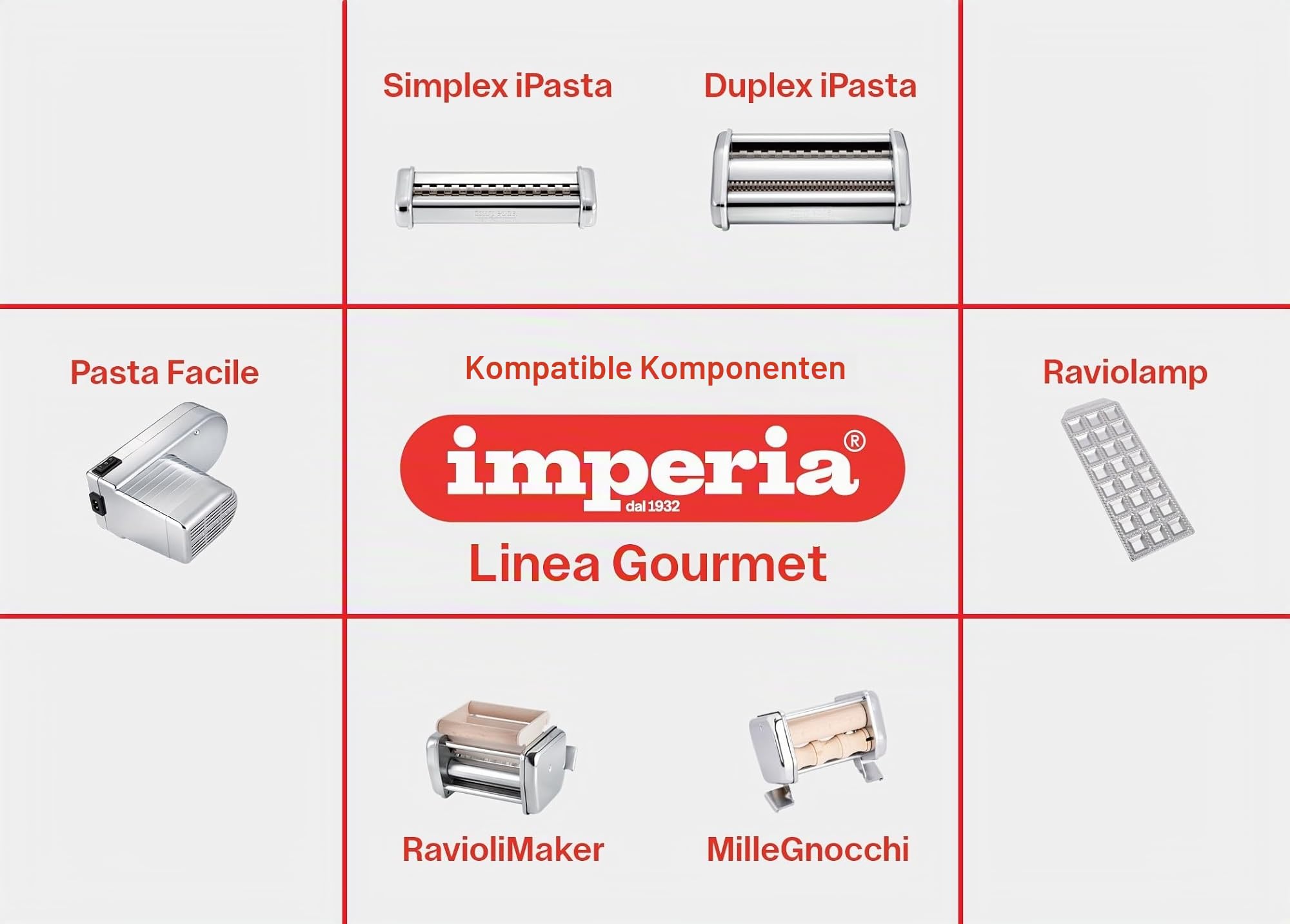 Imperia Pastapresto Gourmet Linie. Elektrische Nudelmaschine Made in Italy. Frischpastamaschine aus Stahl mit 220V-Elektromotor. Elektrische Teigmaschine für Lasagne, Tagliolini, Fettuccine.