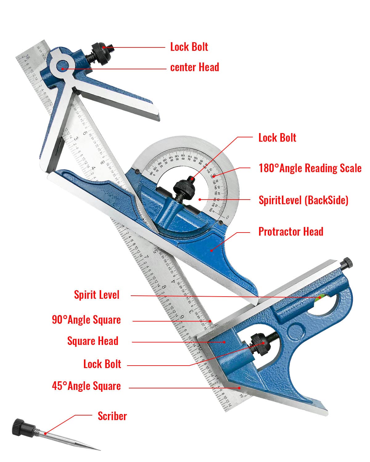 12 Inch 4 Combination Square Ruler Set Protractor Satin, 4-R Graduation, Blue