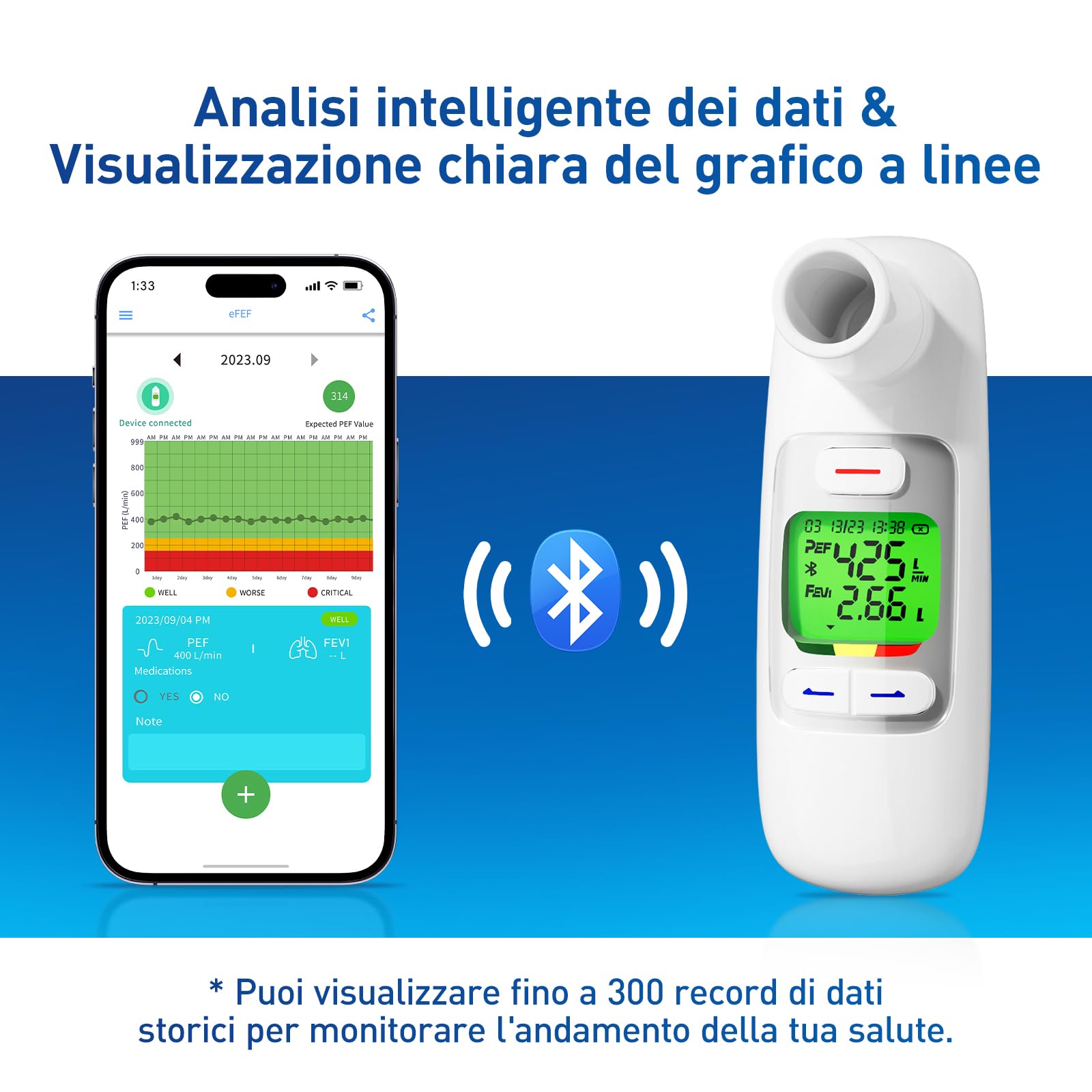 Nascool Peak Flow - Spirometro digitale per asma BPCO PEF FEV1