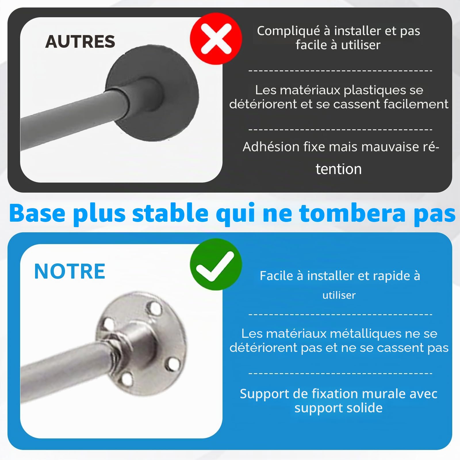 L Form Tringle à Rideau de Douche 68-98cm x 68-98cm Réglable,pas de s'affaissement,en Acier Inoxydable,90 degrés sur l'angle,pour Salle de Bain Baignoire,Magasin de Vêtements, Espace Privé