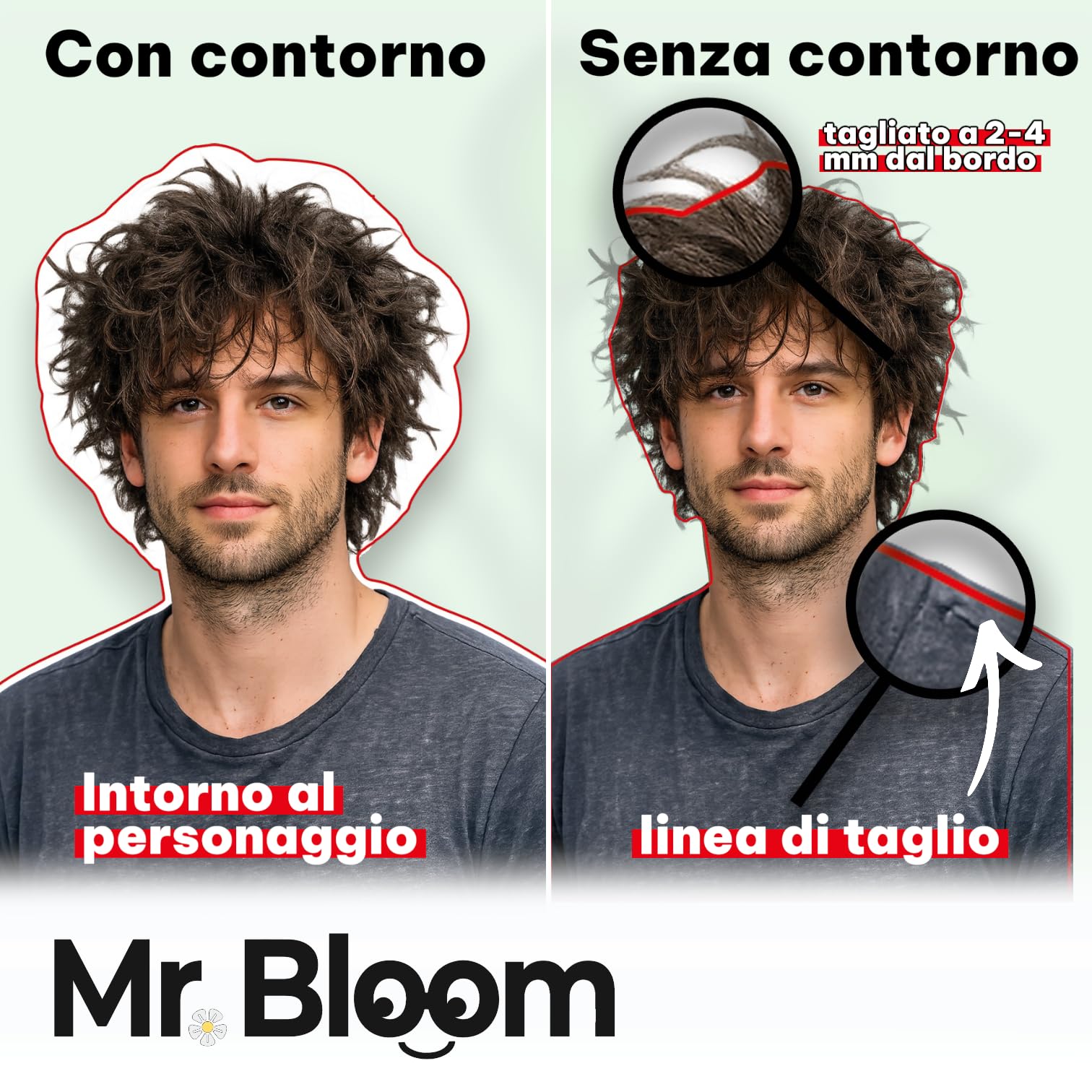 Mr. Bloom® Sagoma di cartone grandezza naturale in cartone – ritratto personalizzato - carica la tua foto, dimensioni precise, Made in Europa