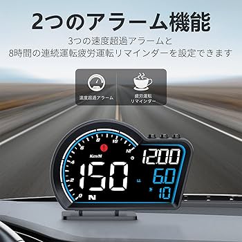 Amazon.co.jp: wiiyii G16 ヘッドアップディスプレイ 車