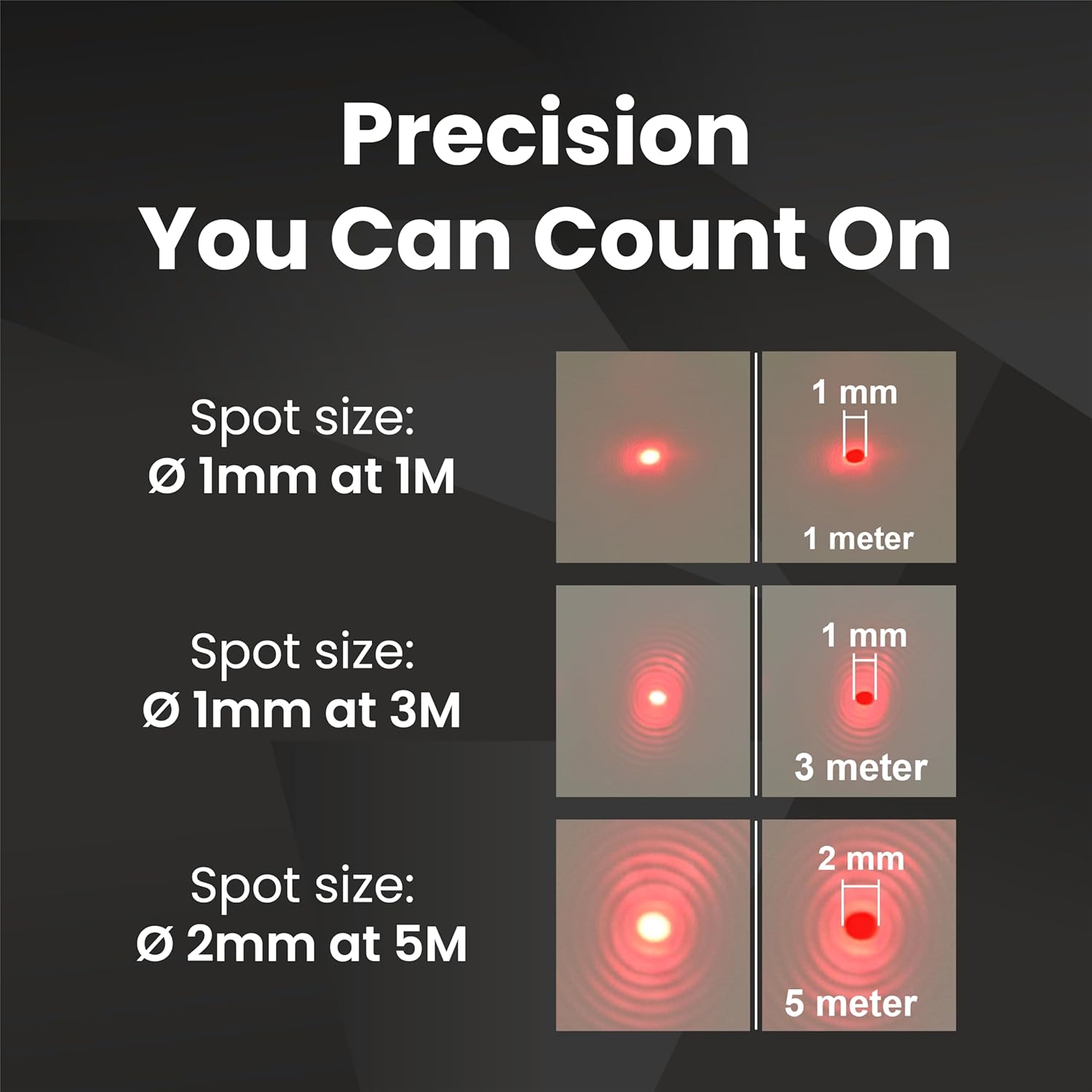 Premium Circular Red Dot Laser Module with TTL Modulation, 650 nm, Class IIIa Industrial Laser Projector, 3~6 VDC Operating Voltage, VLM‑650‑62T LPA, Machine Vision & Alignment to 5 m, Made in Taiwan