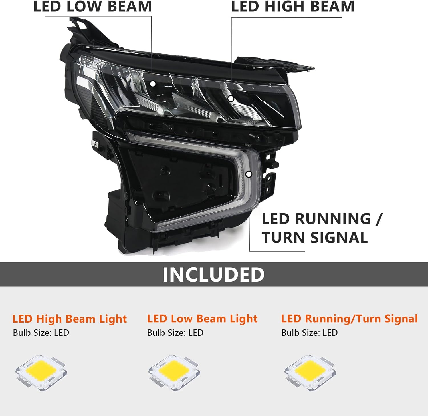 Full LED Headlight Compatible with Chevy Tahoe/Suburban 2021 2022 2023 with DRL/LED Running Light Factory Style Headlamp Assembly w/Bulbs Right Passenger Side RH