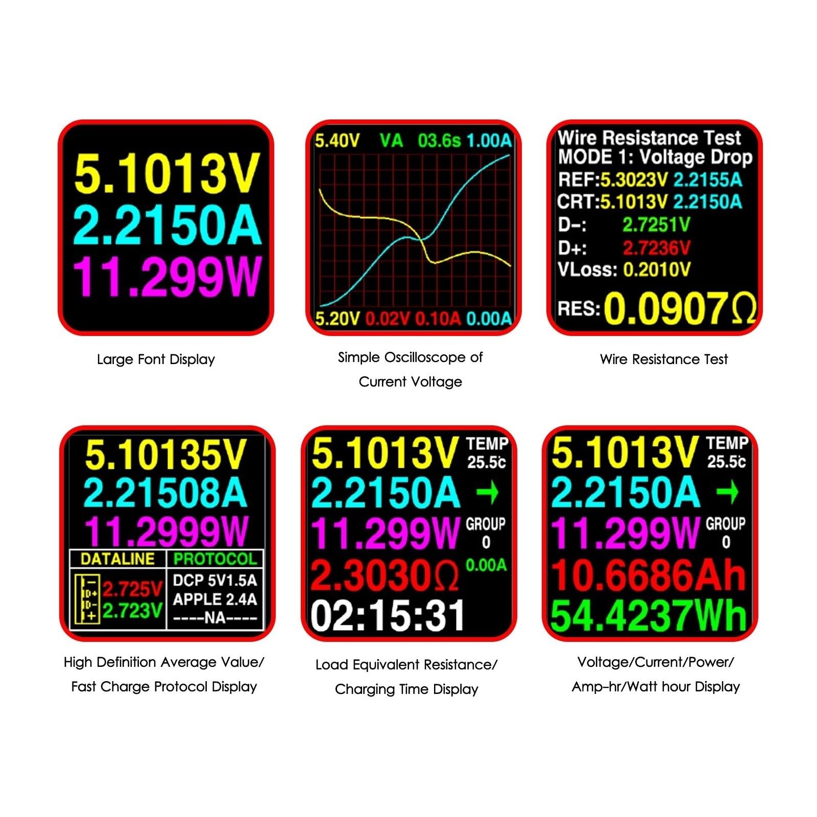 USB-Strommessung, USB-Tester, digitales Display, Farbbildschirm, Strom, Spannung, Kapazität, Tester mit Schnellladeprotokoll-Erkennung