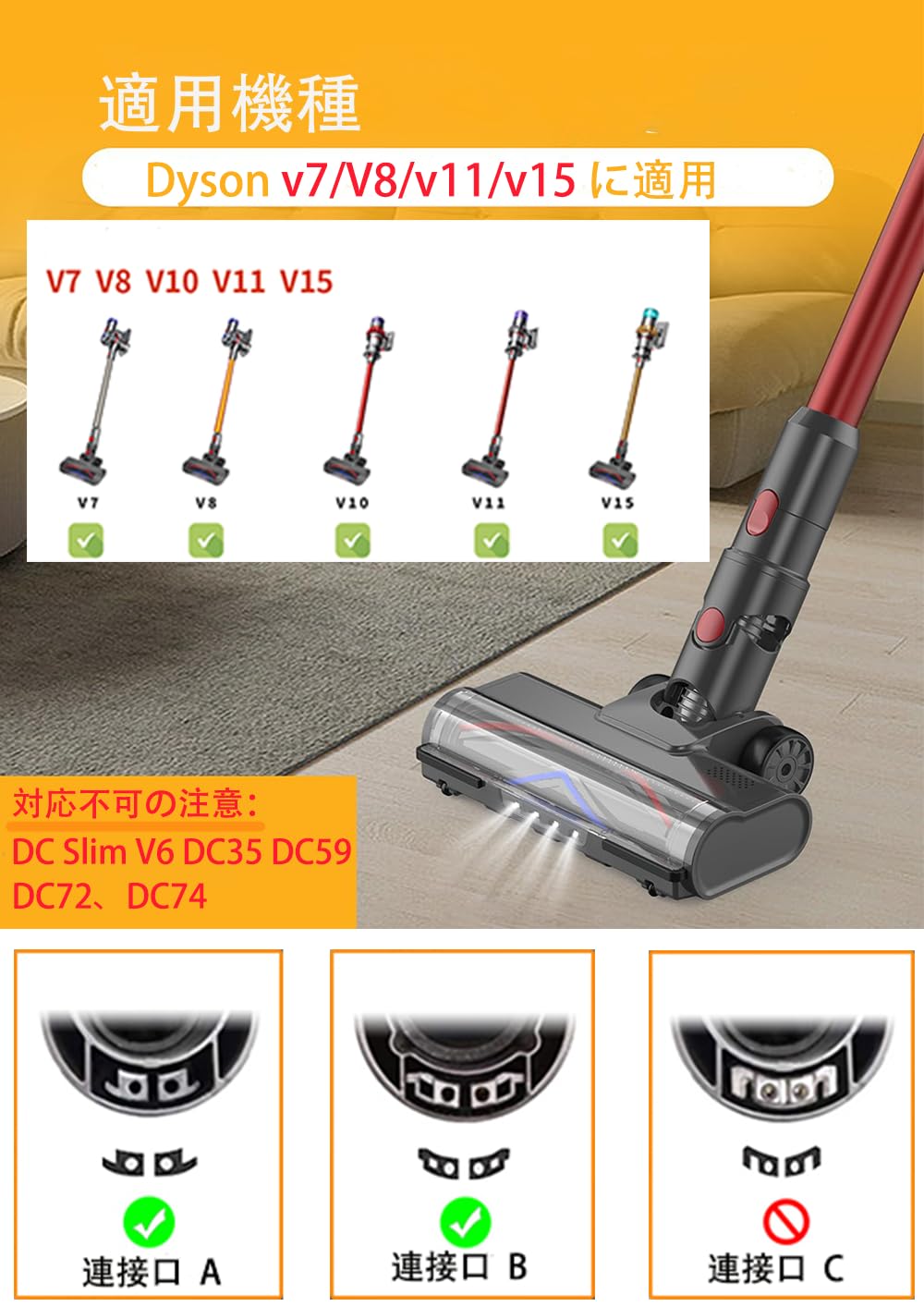 Amazon | ダイソンV8ヘッド ダイソンv7v8v10v11v15交換用 SV10 SV11 