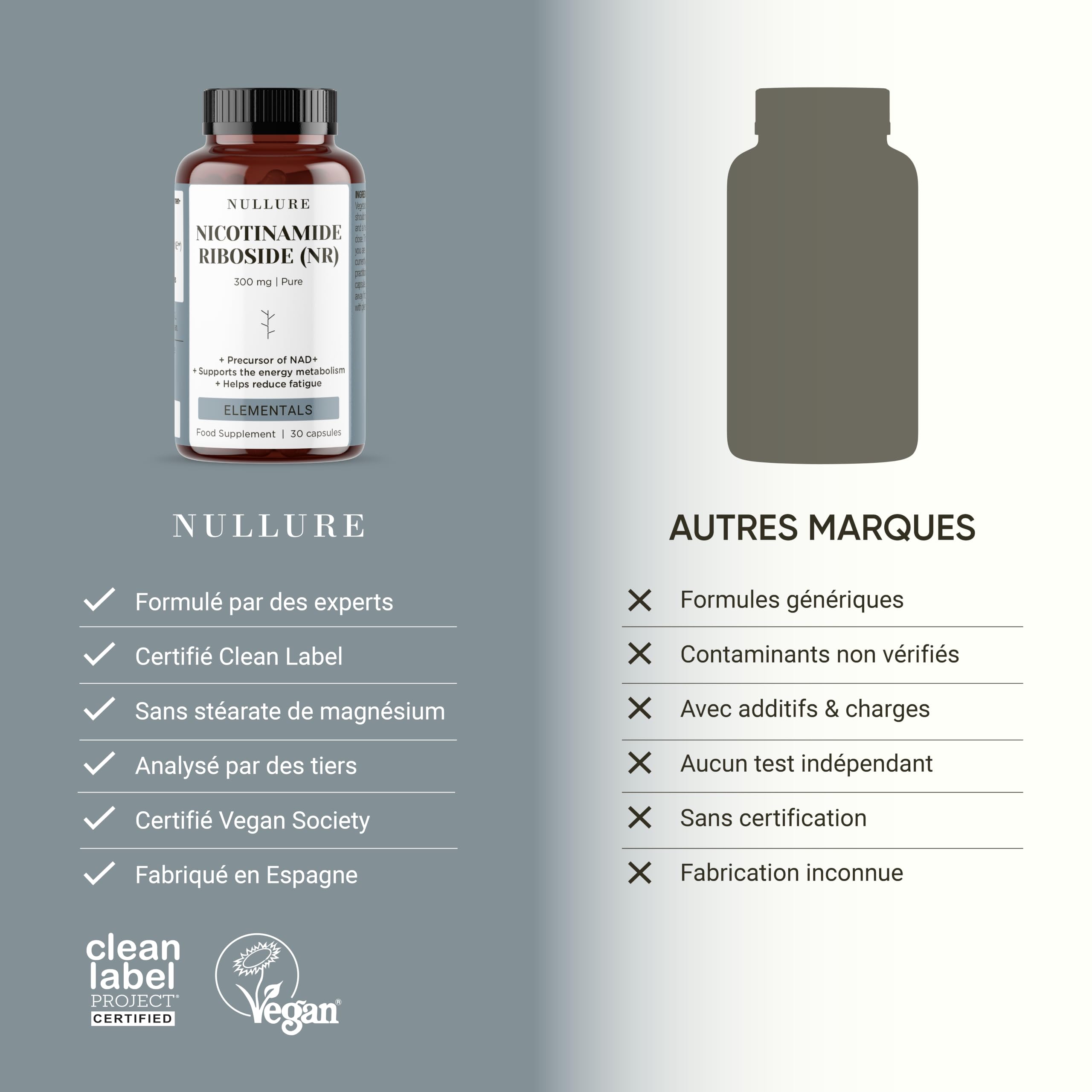 Nullure Nicotinamide Riboside (NR) 300mg | Sans stéarate de magnésium et sans additifs | Précurseur de la NAD+ | 300mg Testé en laboratoire allemand | Vegan | Antifatigue · Anti-âge | 90 gélules