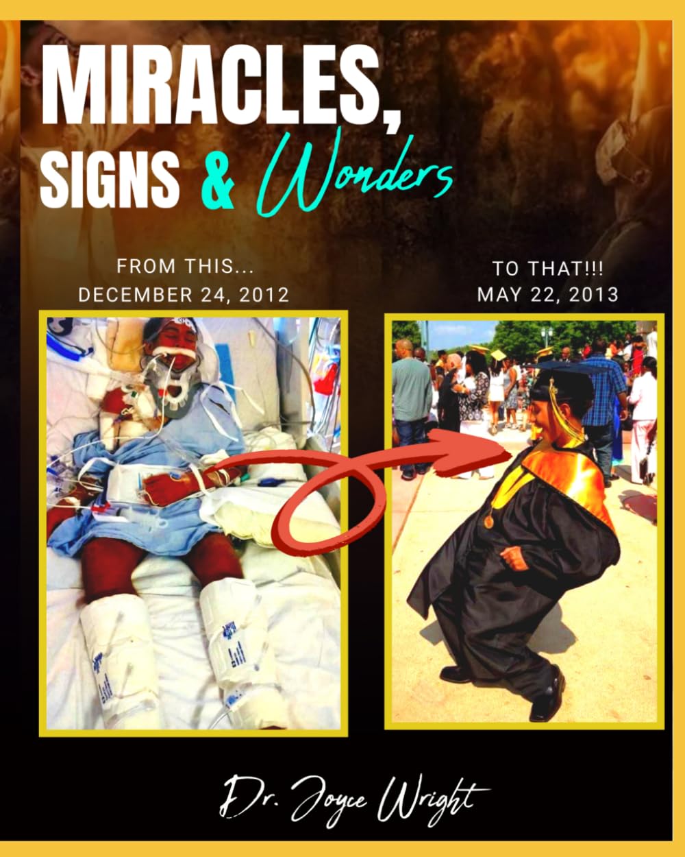 Miracles, Signs & Wonders