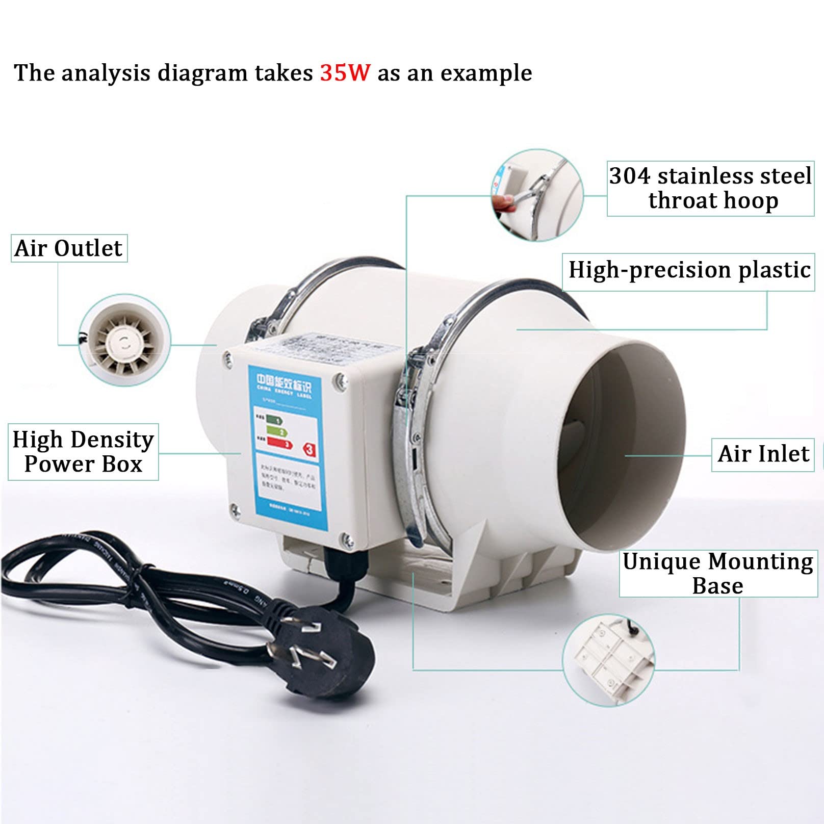 Extractor de Aire en línea de 6 Pulgadas, soplador de conducto de Aire de 146 mm, Potente Ventilador para Taller, Extractor de Aire en línea para Rejillas de ventilación, Tiendas d