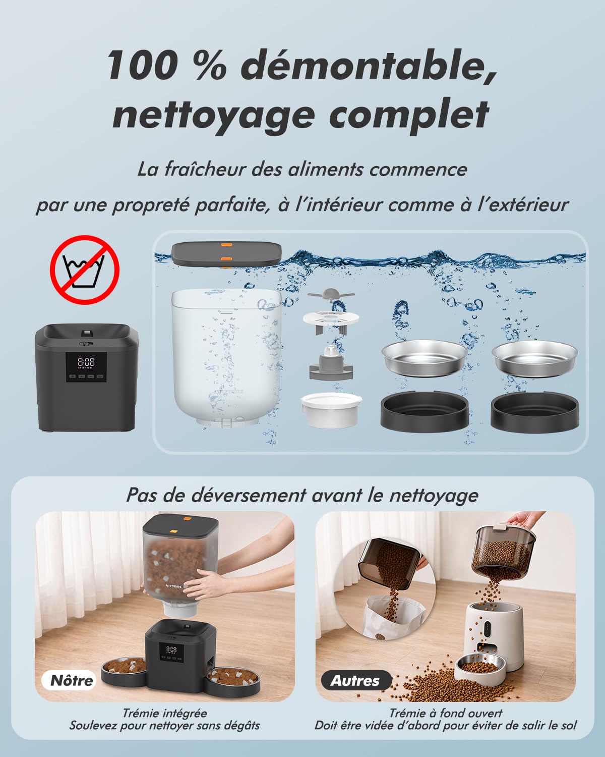 Distributeur Croquettes Chat Automatique 2 Bols, 8L Grande Capacité | Croquettes Jusqu'à 18mm, 2 Bols en Acier Inoxydable, Nettoyage Facile, Idéal pour Chats et Chiens Multiples