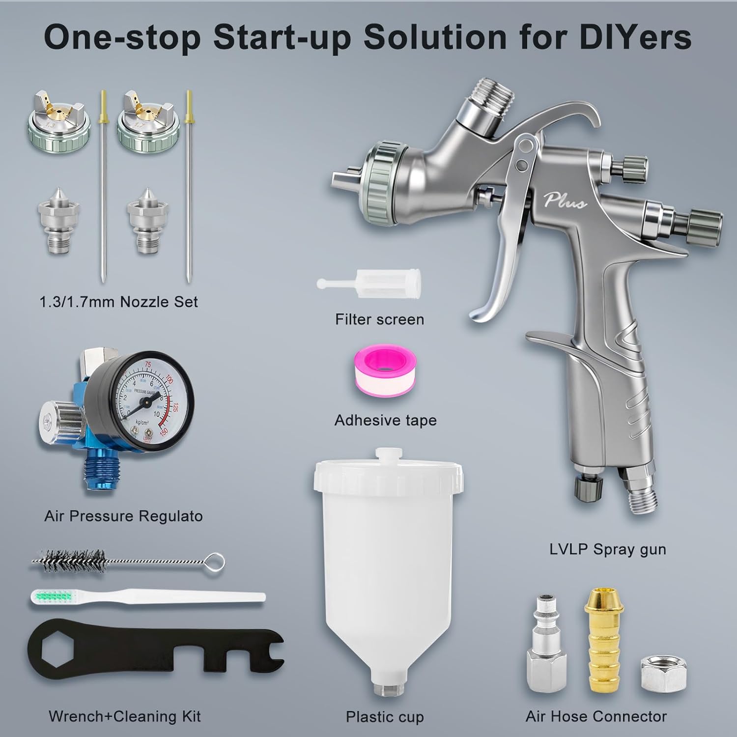 A610 LVLP Air Spray Gun Kit, 1.3/1.7 Nozzles Paint Gun Sprayer and Air Regulator, R500 Spray Gun, Automotive Paint Gun for Car, Furniture, Fence, Varnish& Top Coat